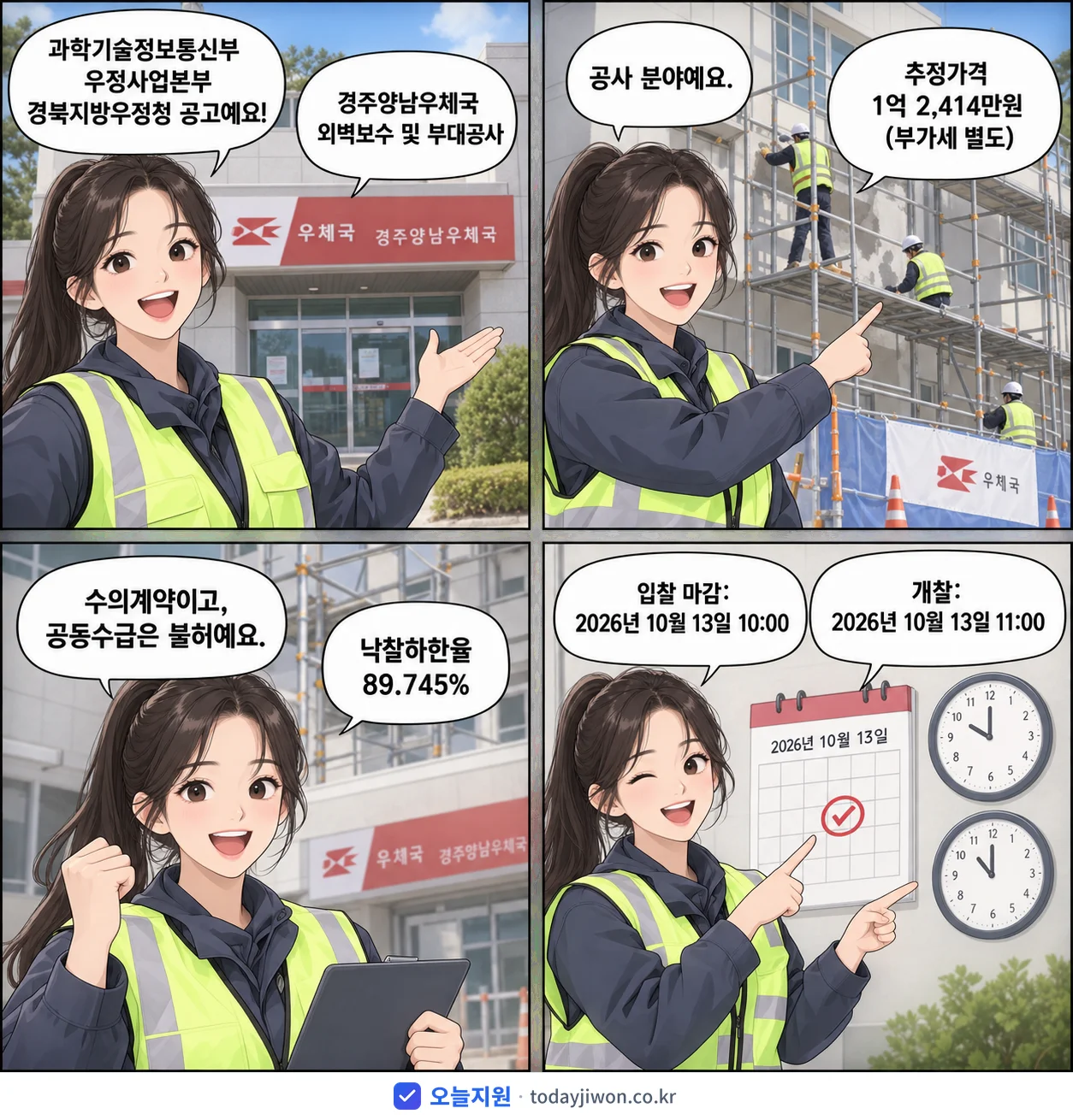 4컷 만화로 보는 공고: 과학기술정보통신부 우정사업본부 경북지방우정청 '경주양남우체국 외벽보수 및 부대공사', 추정가격 1억 2,414만원, 입찰 마감 10/13 10:00