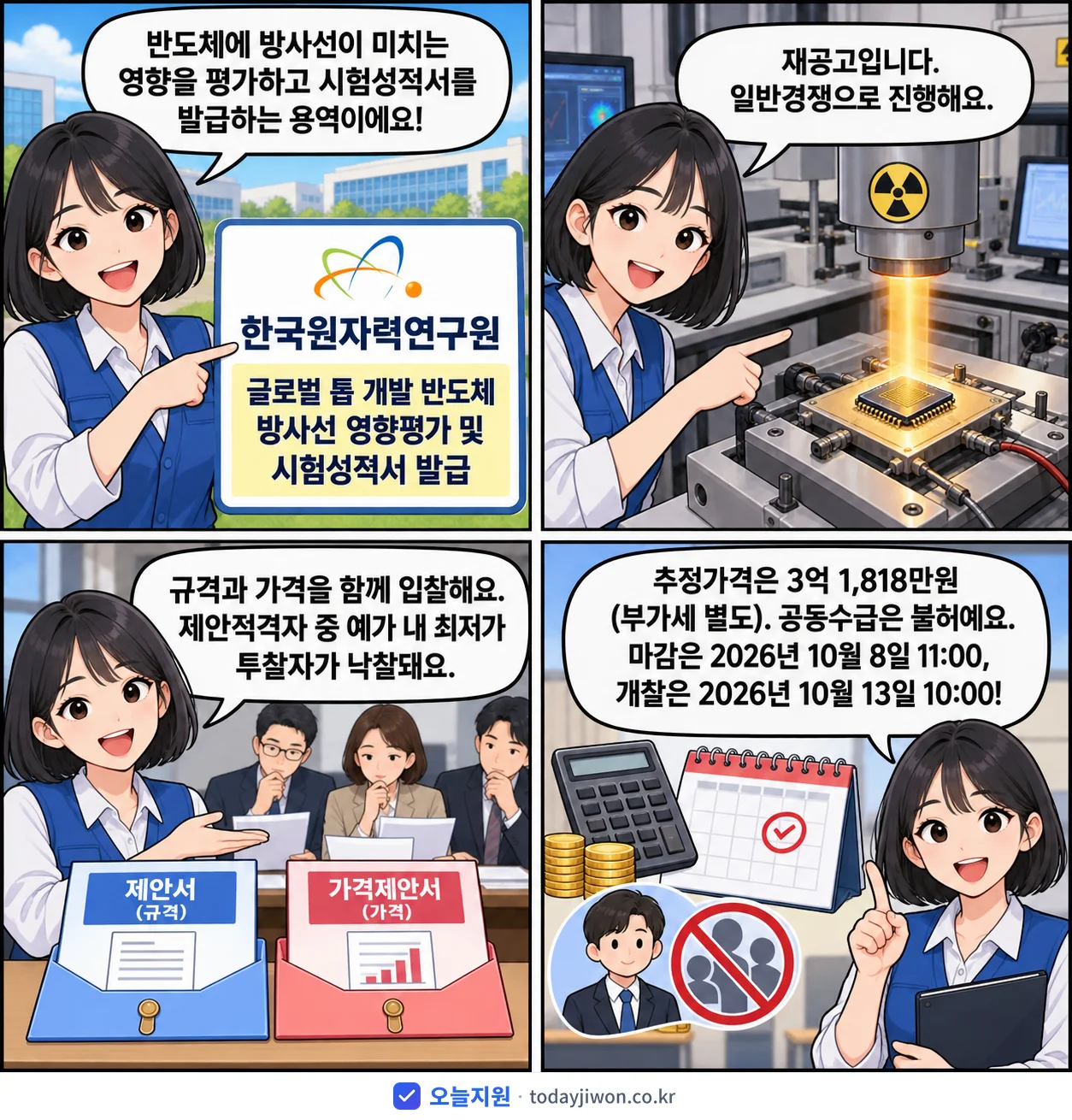 4컷 만화로 보는 공고: 한국원자력연구원 '글로벌 톱 개발 반도체 방사선 영향평가 및 시험성적서 발급', 추정가격 3억 1,818만원, 입찰 마감 10/8 11:00