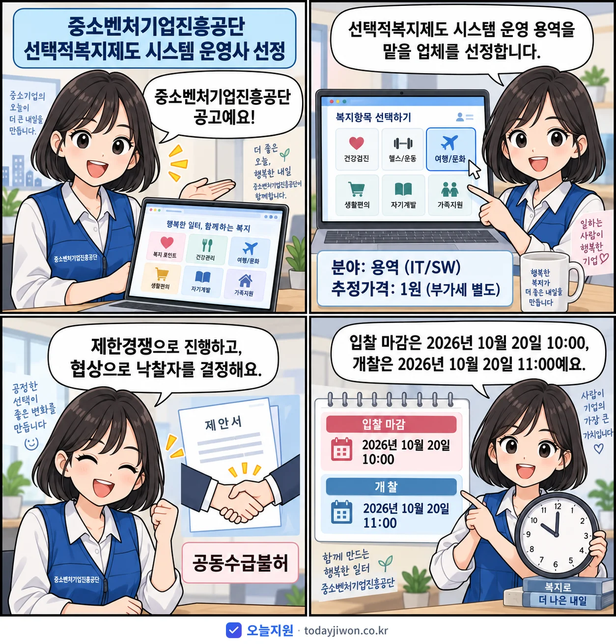 4컷 만화로 보는 공고: 중소벤처기업진흥공단 '중소벤처기업진흥공단 선택적복지제도 시스템 운영사 선정', 추정가격 1원, 입찰 마감 10/20 10:00