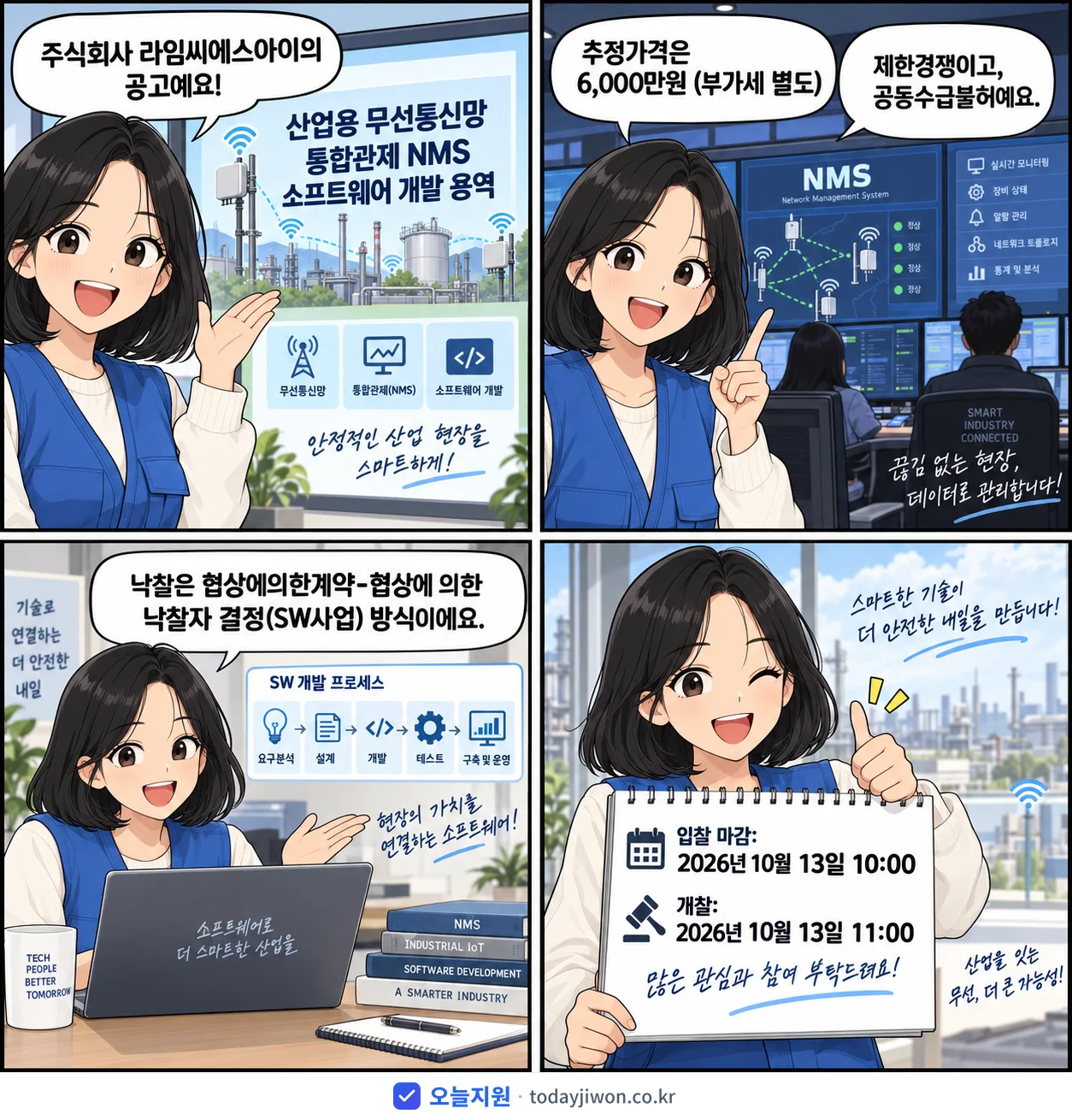 4컷 만화로 보는 공고: 주식회사 라임씨에스아이 '산업용 무선통신망 통합관제 NMS 소프트웨어 개발 용역', 추정가격 6,000만원, 입찰 마감 10/13 10:00