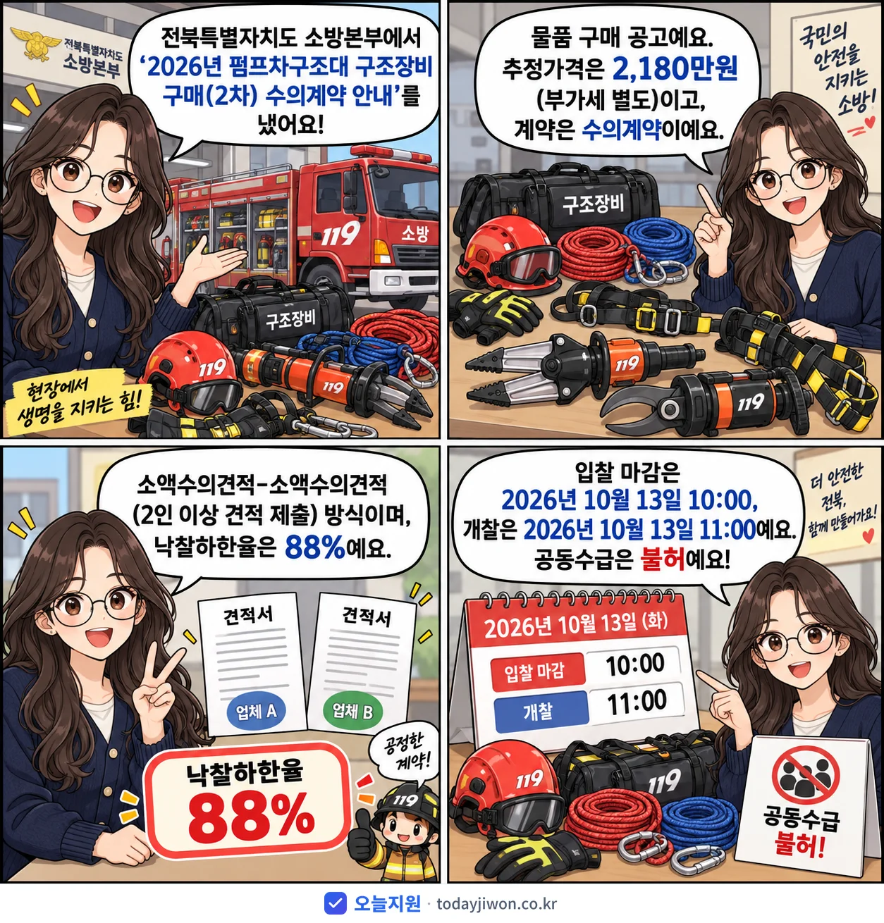 4컷 만화로 보는 공고: 전북특별자치도 소방본부 '펌프차구조대 구조장비 구매(2차) 수의계약 안내', 추정가격 2,180만원, 입찰 마감 10/13 10:00