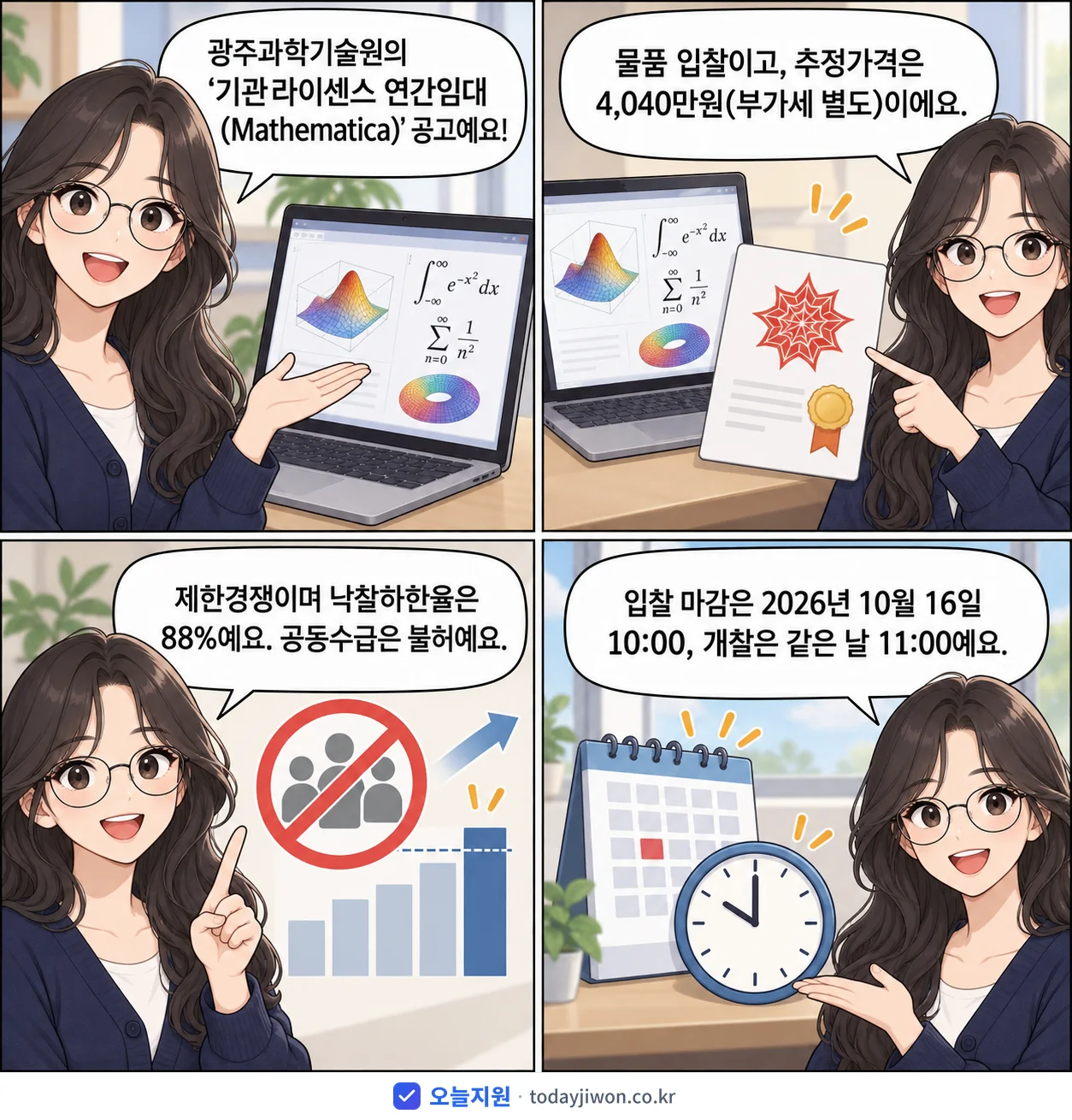 4컷 만화로 보는 공고: 광주과학기술원 '기관라이센스 연간임대(Mathematica)', 추정가격 4,040만원, 입찰 마감 10/16 10:00