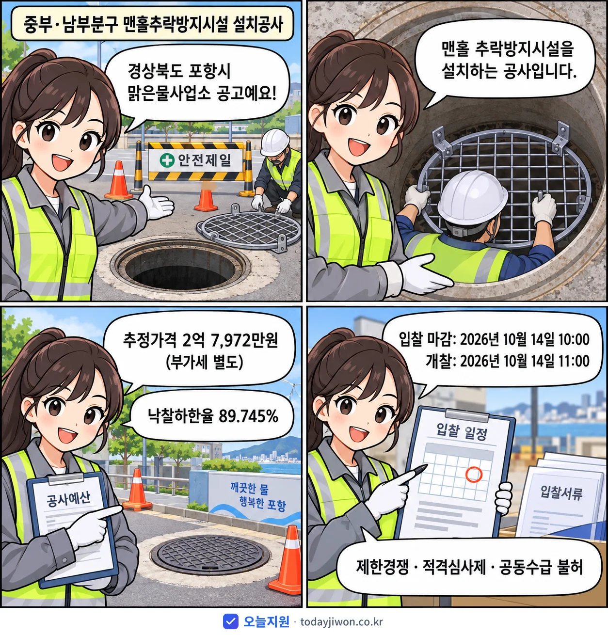 4컷 만화로 보는 공고: 경상북도 포항시 맑은물사업소 '중부·남부분구 맨홀추락방지시설 설치공사', 추정가격 2억 7,972만원, 입찰 마감 10/14 10:00