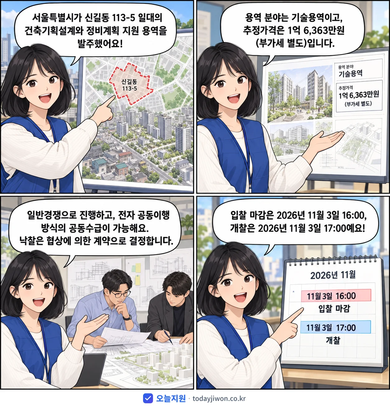 4컷 만화로 보는 공고: 서울특별시 '신속통합기획대상지(신길동 113-5 일대) 건축기획설계 및 정비계획 지…', 추정가격 1억 6,363만원, 입찰 마감 11/3 16:00