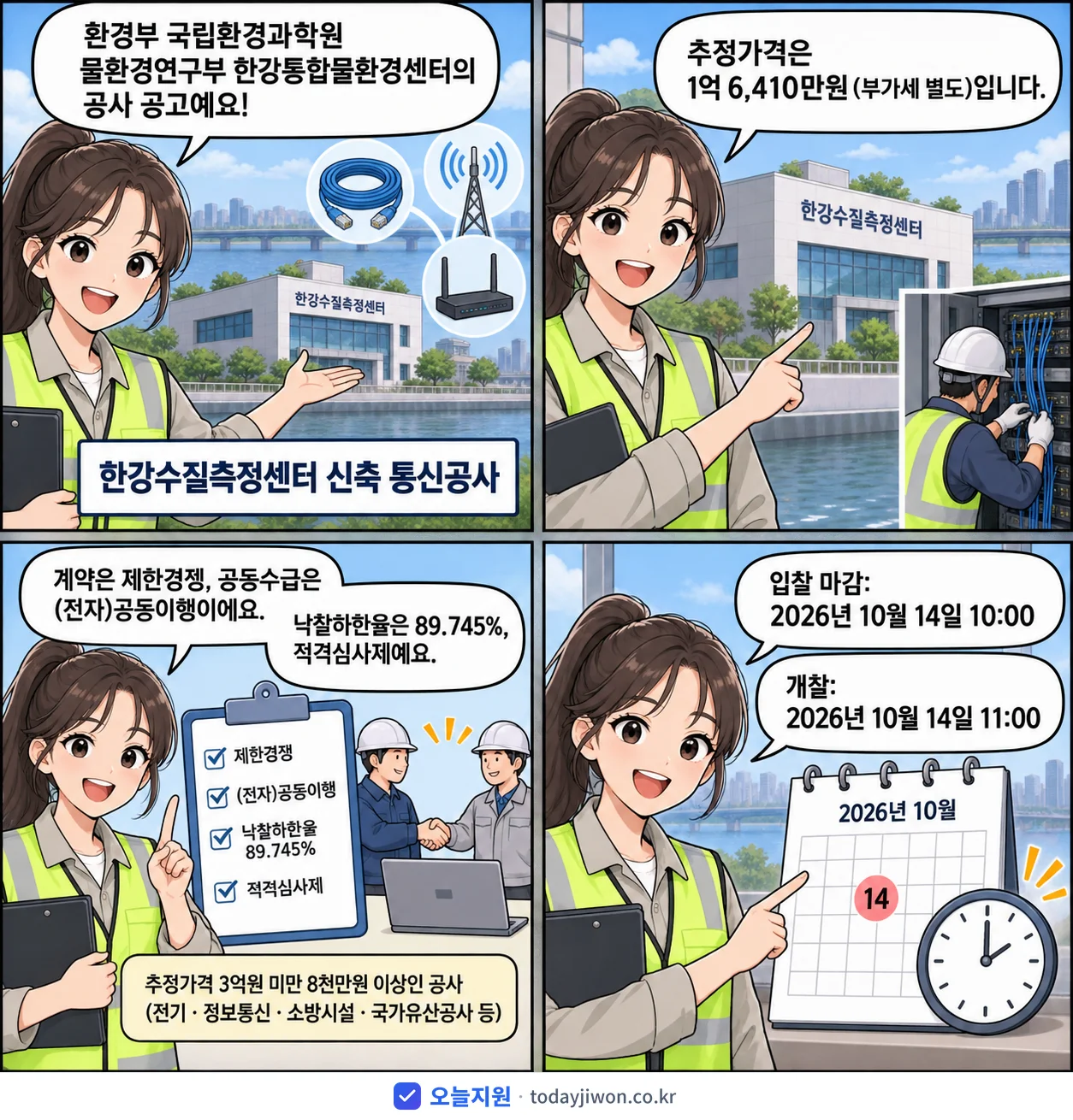 4컷 만화로 보는 공고: 환경부 국립환경과학원 물환경연구부 한강통합물환경센터 '한강수질측정센터 신축 통신공사', 추정가격 1억 6,410만원, 입찰 마감 10/14 10:00