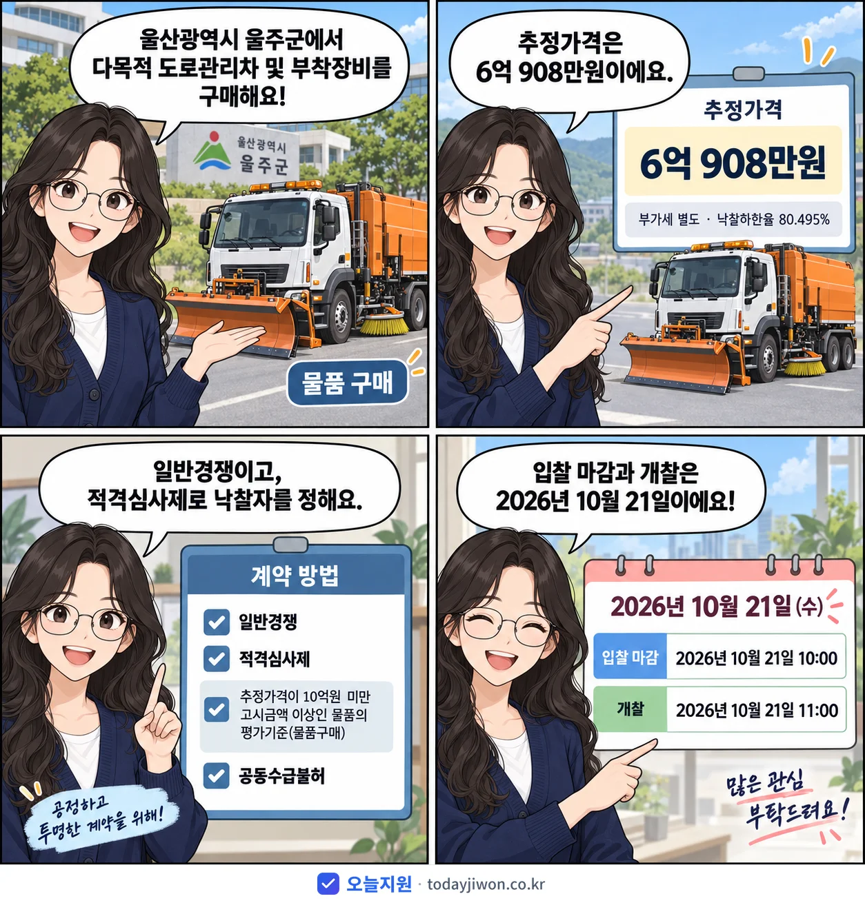 4컷 만화로 보는 공고: 울산광역시 울주군 '다목적 도로관리차 및 부착장비 구매', 추정가격 6억 908만원, 입찰 마감 10/21 10:00