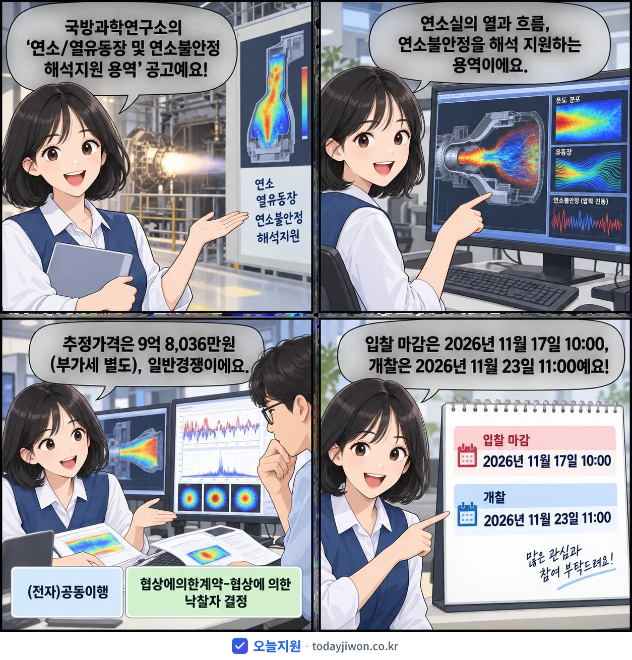 4컷 만화로 보는 공고: 국방과학연구소 '연소/열유동장 및 연소불안정 해석지원 용역', 추정가격 9억 8,036만원, 입찰 마감 11/17 10:00