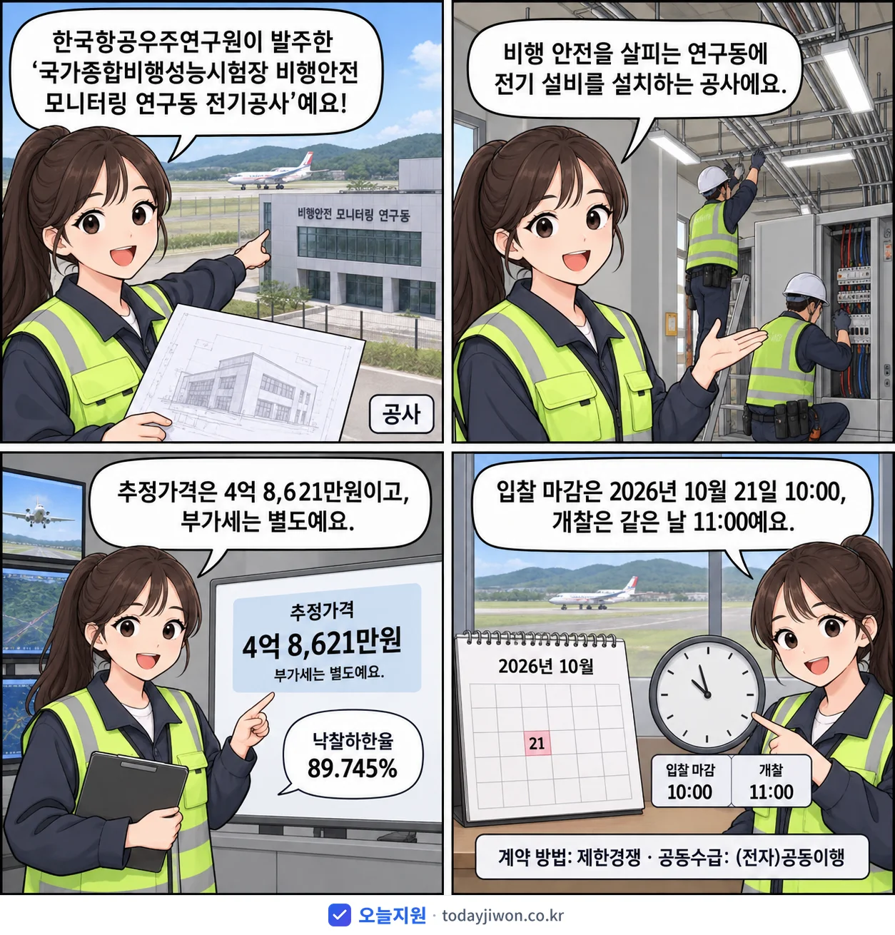 4컷 만화로 보는 공고: 한국항공우주연구원 '국가종합비행성능시험장 비행안전 모니터링 연구동 전기공사', 추정가격 4억 8,621만원, 입찰 마감 10/21 10:00