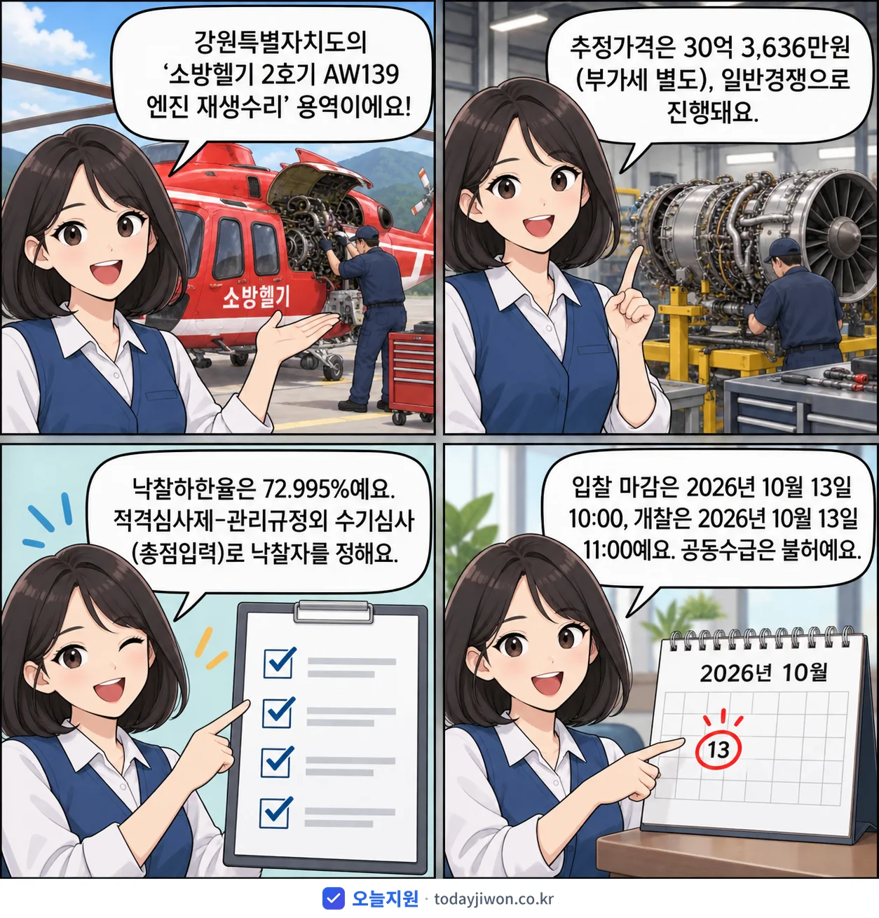 4컷 만화로 보는 공고: 강원특별자치도 '소방헬기 2호기 AW139 엔진 재생수리', 추정가격 30억 3,636만원, 입찰 마감 10/13 10:00