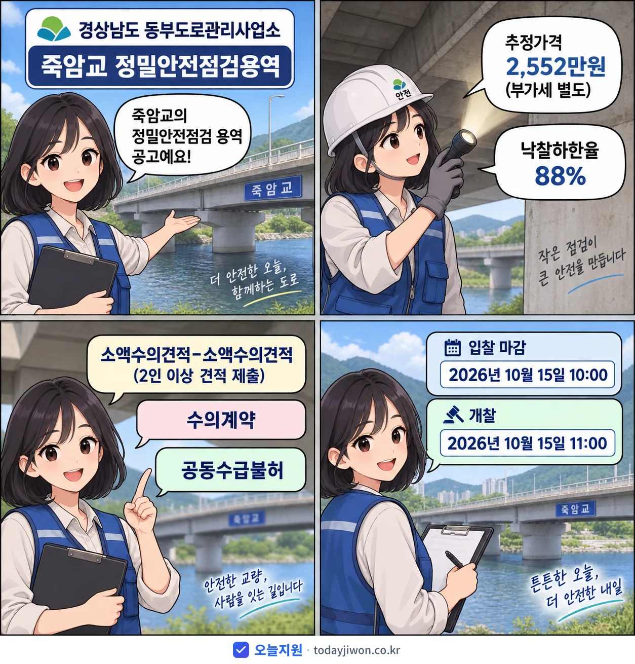 4컷 만화로 보는 공고: 경상남도 동부도로관리사업소 '죽암교 정밀안전점검용역', 추정가격 2,552만원, 입찰 마감 10/15 10:00