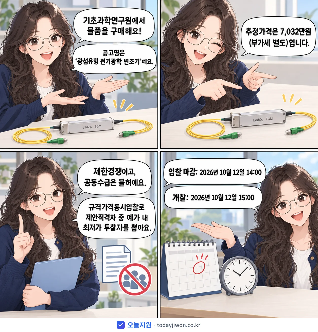 4컷 만화로 보는 공고: 기초과학연구원 '광섬유형 전기광학 변조기', 추정가격 7,032만원, 입찰 마감 10/12 14:00