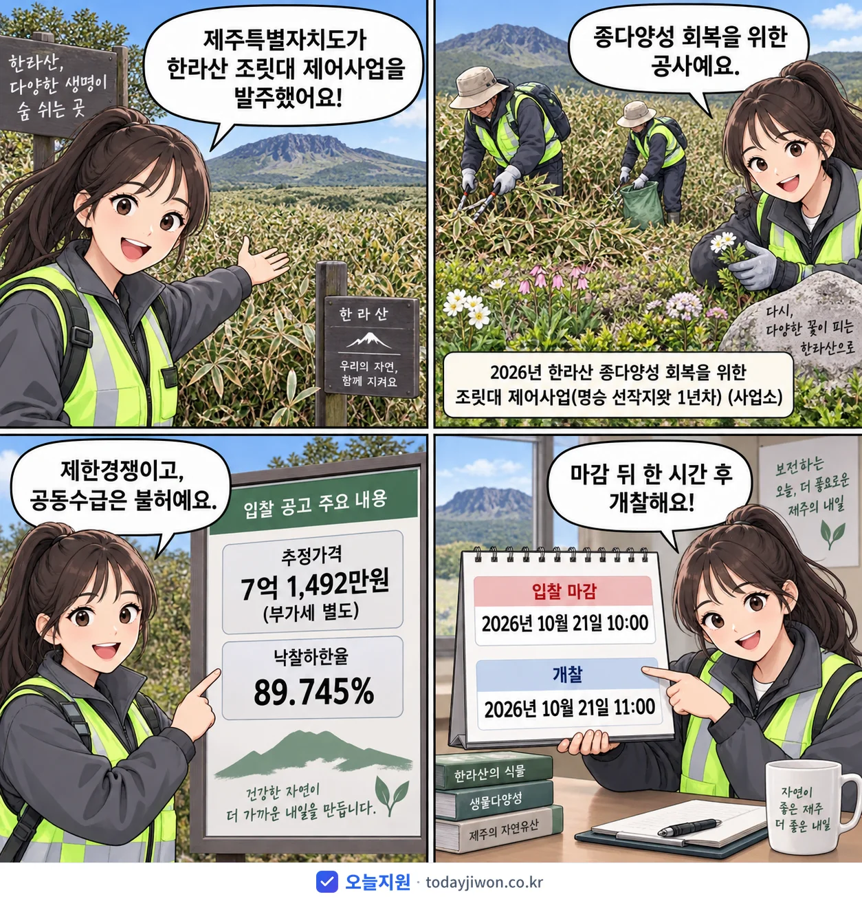 4컷 만화로 보는 공고: 제주특별자치도 '한라산 종다양성 회복을 위한 조릿대 제어사업(명승 선작지왓 1년차) (…', 추정가격 7억 1,492만원, 입찰 마감 10/21 10:00