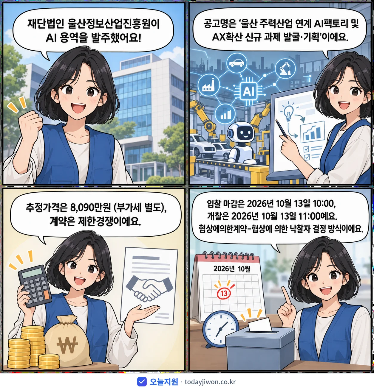 4컷 만화로 보는 공고: 재단법인 울산정보산업진흥원 '울산 주력산업 연계 AI팩토리 및 AX확산 신규 과제 발굴·기획', 추정가격 8,090만원, 입찰 마감 10/13 10:00