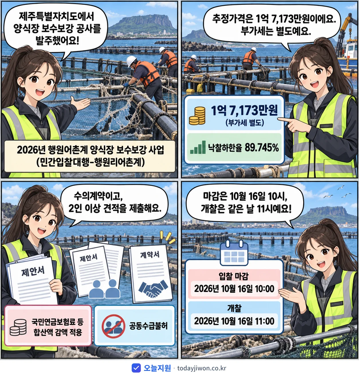 4컷 만화로 보는 공고: 제주특별자치도 '행원어촌계 양식장 보수보강 사업 (민간입찰대행-행원리어촌계)', 추정가격 1억 7,173만원, 입찰 마감 10/16 10:00