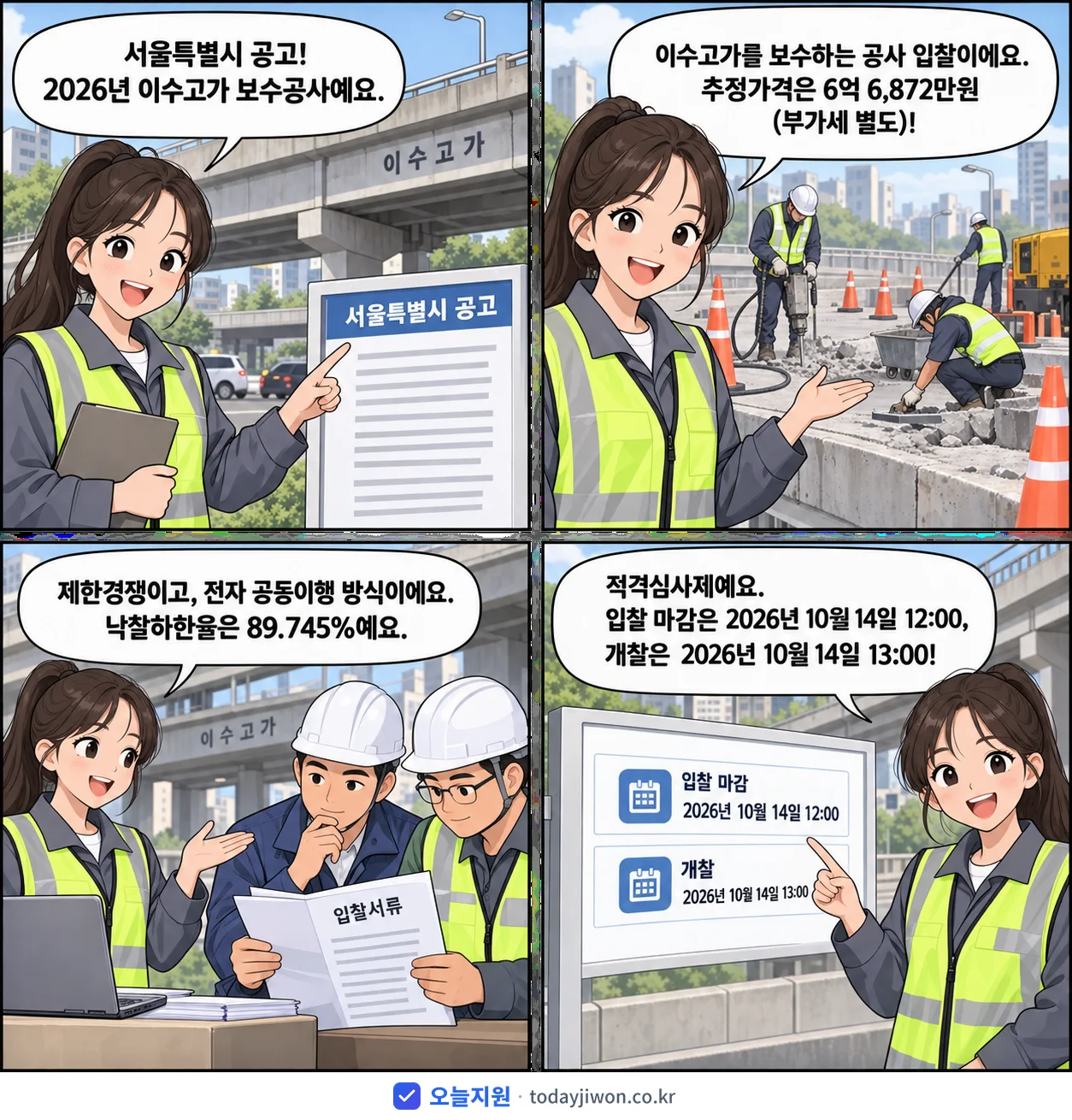 4컷 만화로 보는 공고: 서울특별시 '이수고가 보수공사', 추정가격 6억 6,872만원, 입찰 마감 10/14 12:00