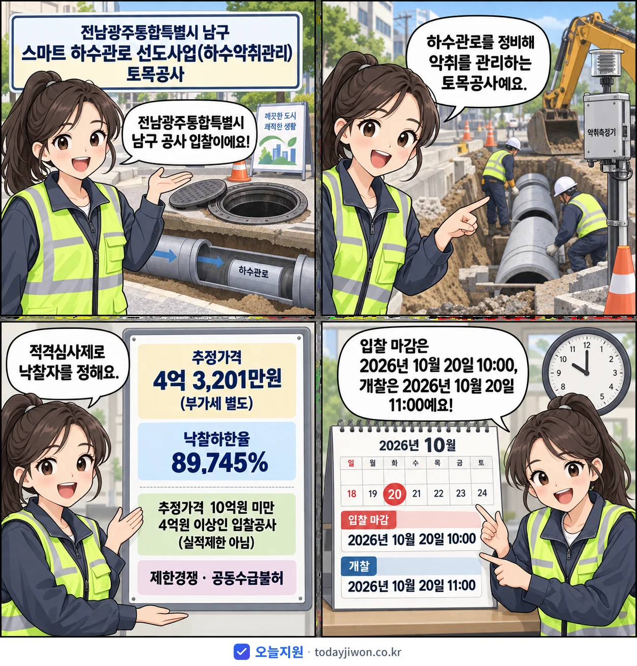 4컷 만화로 보는 공고: 전남광주통합특별시 남구 '전남광주통합특별시 남구 스마트 하수관로 선도사업(하수악취관리) 토목공사', 추정가격 4억 3,201만원, 입찰 마감 10/20 10:00