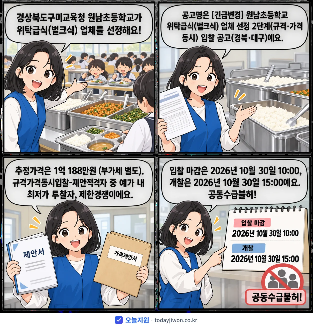 4컷 만화로 보는 공고: 경상북도구미교육청 원남초등학교 '원남초등학교 위탁급식(벌크식) 업체 선정 2단계(규격·가격 동시) 입찰…', 추정가격 1억 188만원, 입찰 마감 10/30 10:00