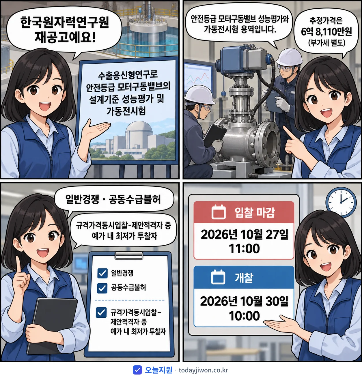 4컷 만화로 보는 공고: 한국원자력연구원 '수출용신형연구로 안전등급 모터구동밸브의 설계기준 성능평가 및 가동전시험', 추정가격 6억 8,110만원, 입찰 마감 10/27 11:00