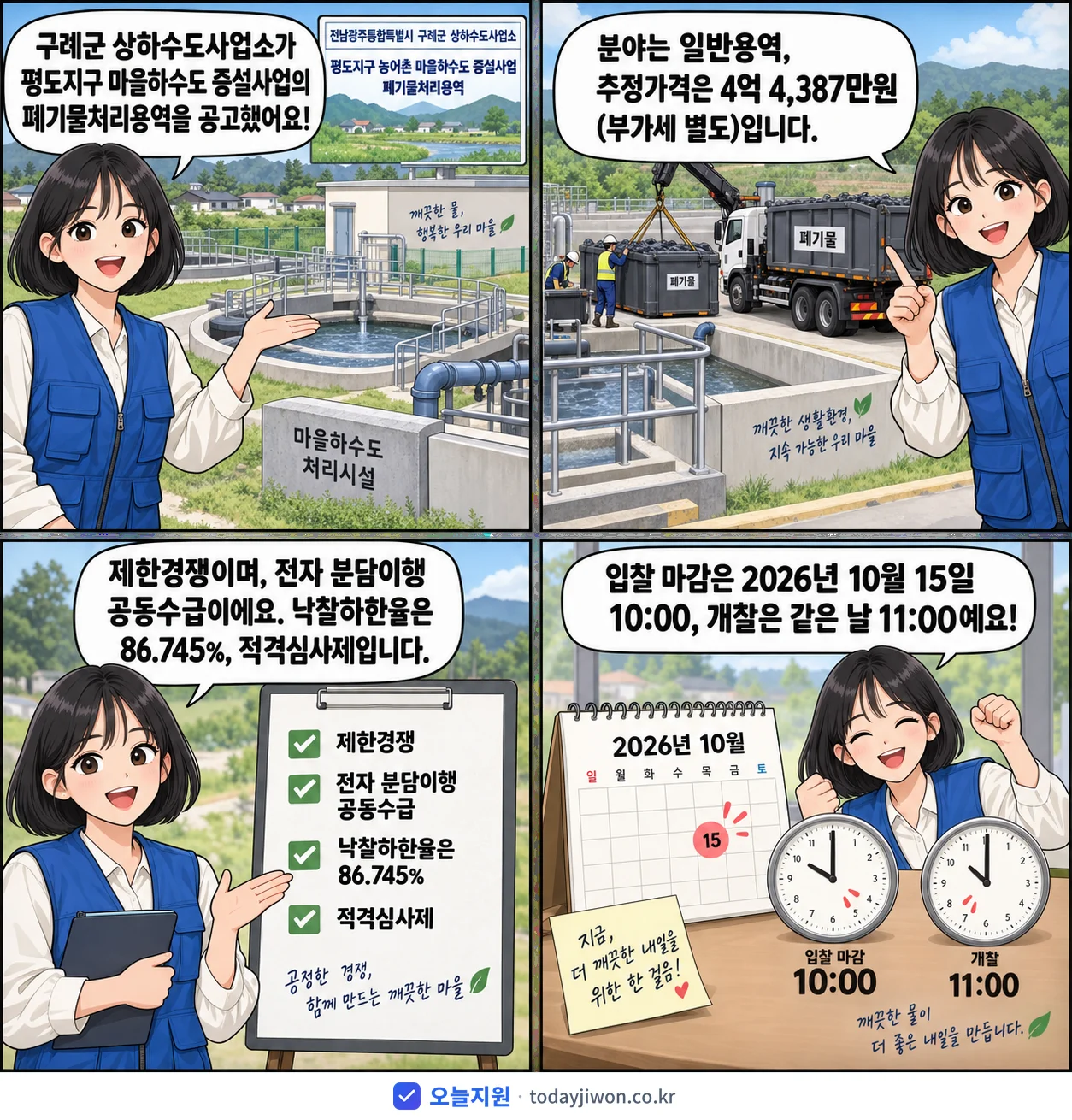 4컷 만화로 보는 공고: 전남광주통합특별시 구례군 상하수도사업소 '평도지구 농어촌 마을하수도 증설사업 폐기물처리용역', 추정가격 4억 4,387만원, 입찰 마감 10/15 10:00