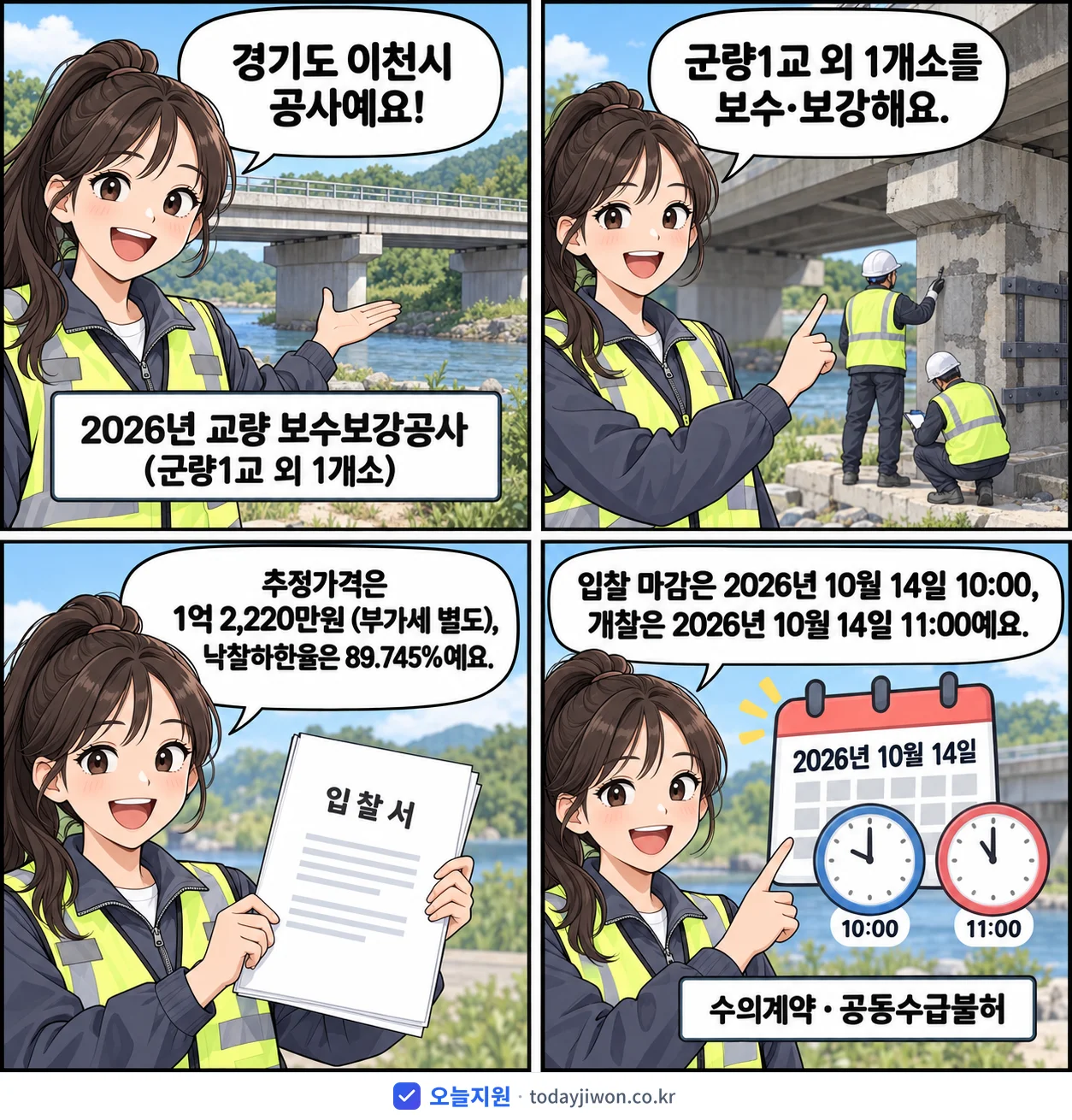 4컷 만화로 보는 공고: 경기도 이천시 '교량 보수보강공사(군량1교 외 1개소)', 추정가격 1억 2,220만원, 입찰 마감 10/14 10:00