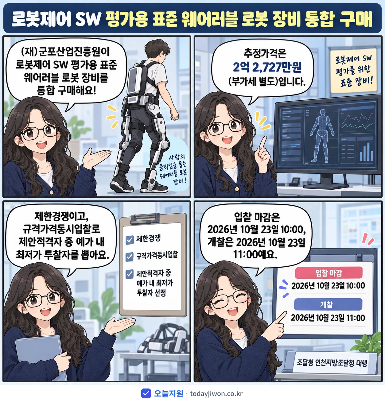 4컷 만화로 보는 공고: (재)군포산업진흥원 '로봇제어 SW 평가용 표준 웨어러블 로봇 장비 통합 구매', 추정가격 2억 2,727만원, 입찰 마감 10/23 10:00