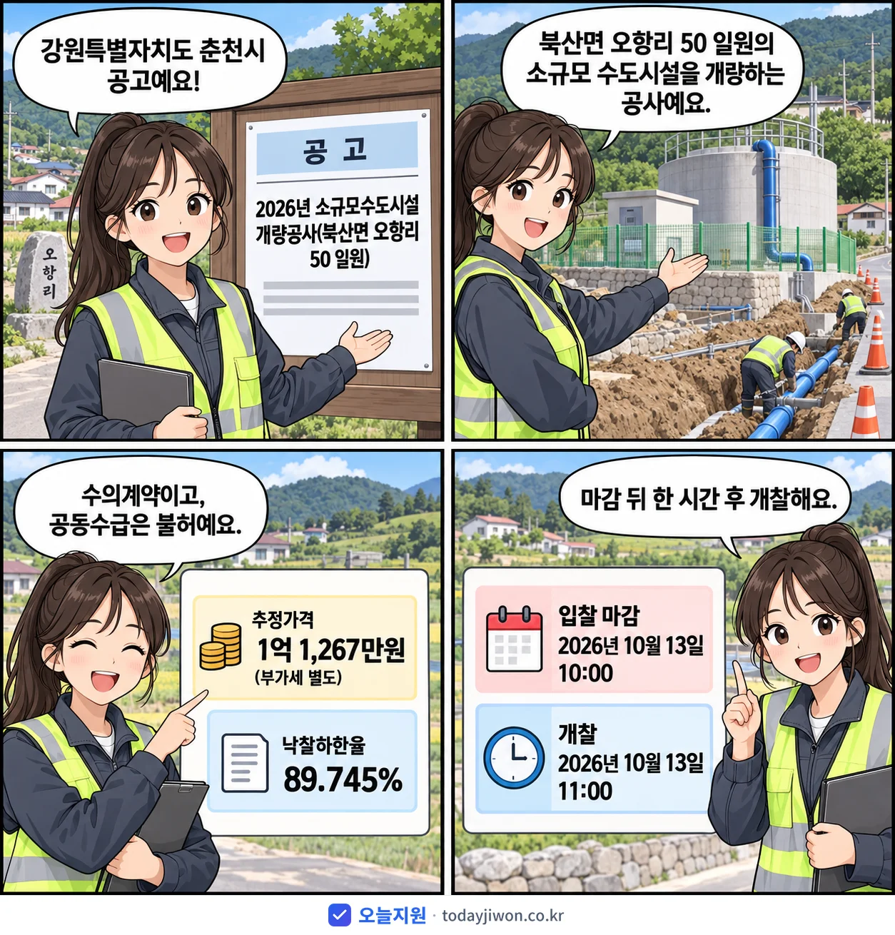 4컷 만화로 보는 공고: 강원특별자치도 춘천시 '소규모수도시설 개량공사(북산면 오항리 50 일원)', 추정가격 1억 1,267만원, 입찰 마감 10/13 10:00