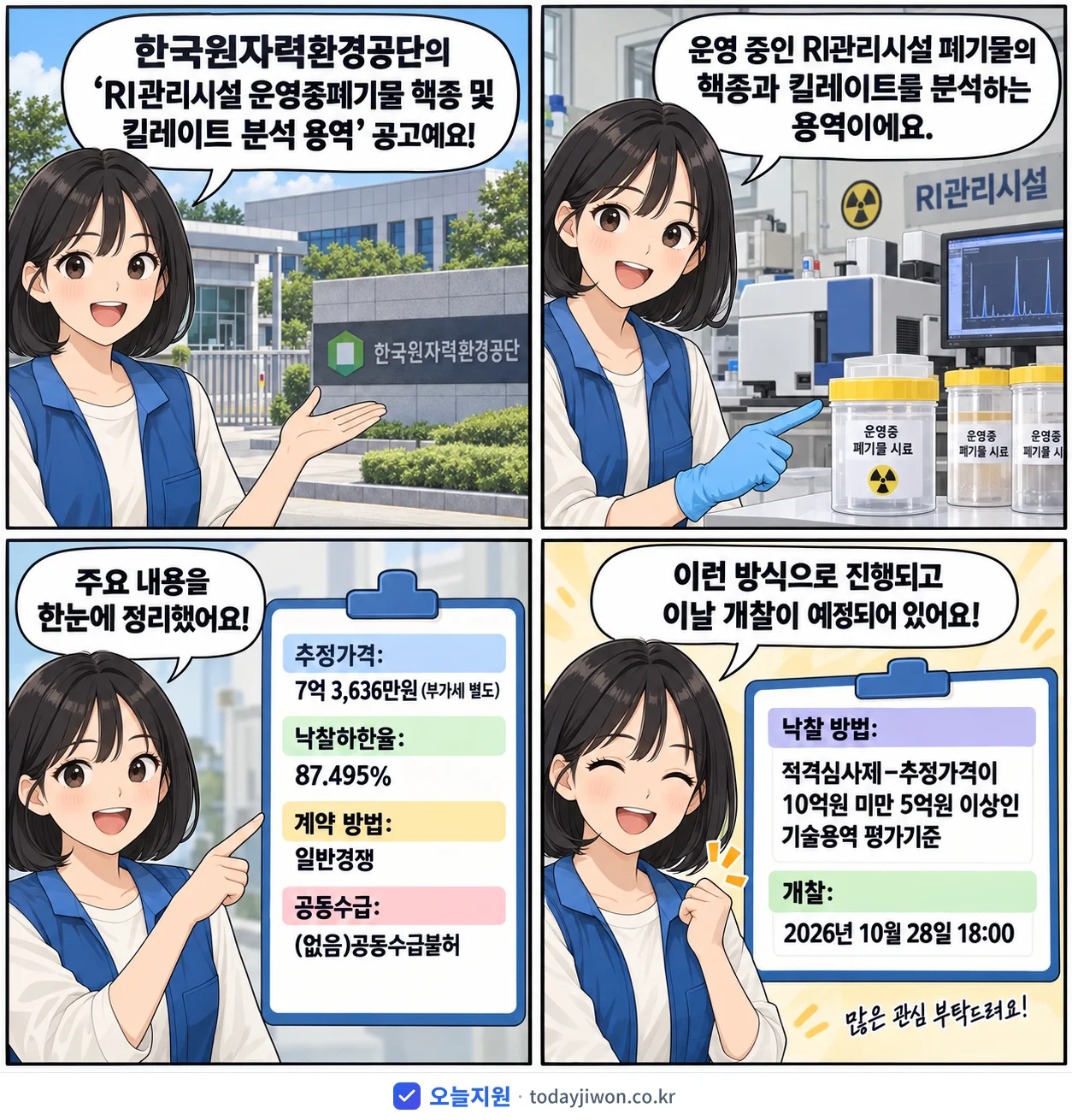 4컷 만화로 보는 공고: 한국원자력환경공단 'RI관리시설 운영중폐기물 핵종 및 킬레이트 분석 용역', 추정가격 7억 3,636만원