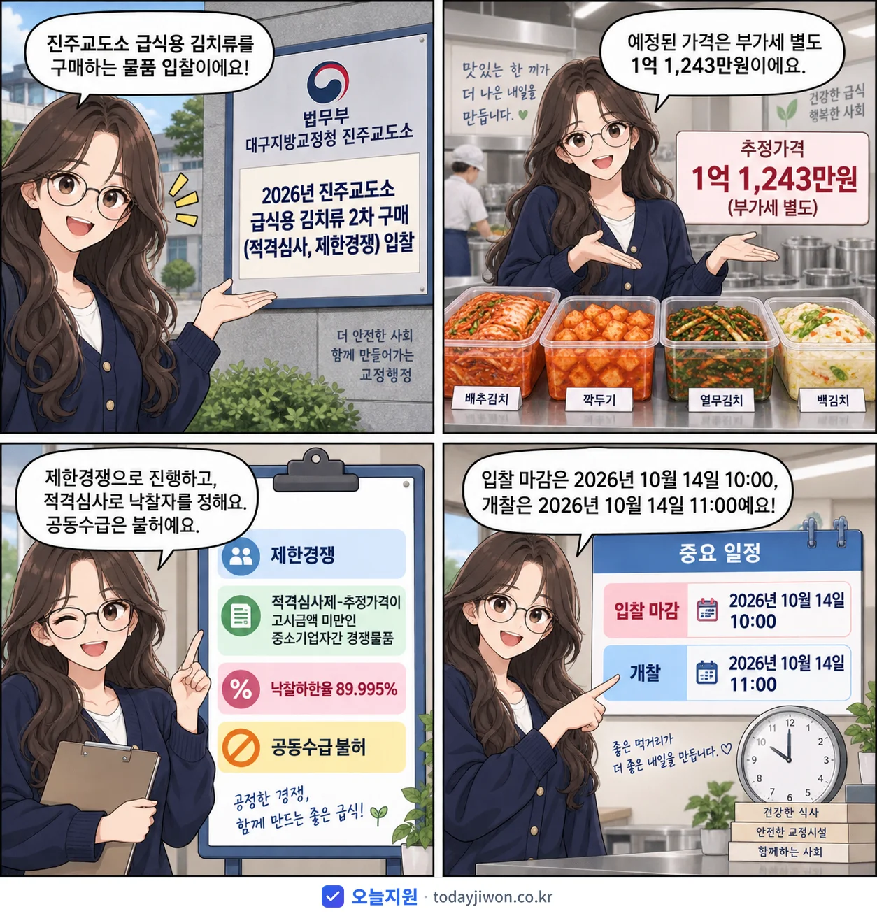 4컷 만화로 보는 공고: 법무부 대구지방교정청 진주교도소 '진주교도소 급식용 김치류 2차 구매(적격심사, 제한경쟁) 입찰', 추정가격 1억 1,243만원, 입찰 마감 10/14 10:00