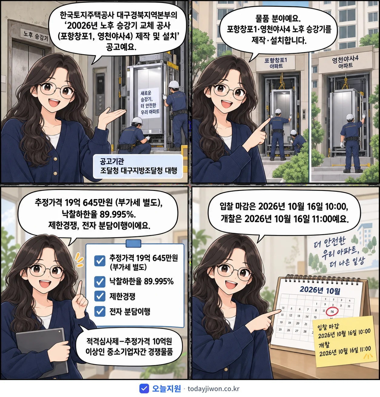 4컷 만화로 보는 공고: 한국토지주택공사 대구경북지역본부 '6년 노후 승강기 교체 공사(포항창포1, 영천야사4) 제작 및 설치', 추정가격 19억 645만원, 입찰 마감 10/16 10:00