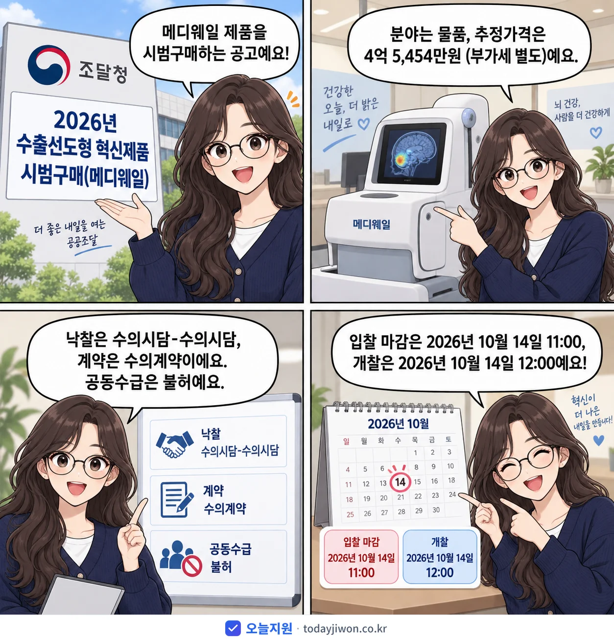 4컷 만화로 보는 공고: 조달청 '수출선도형 혁신제품 시범구매(메디웨일)', 추정가격 4억 5,454만원, 입찰 마감 10/14 11:00