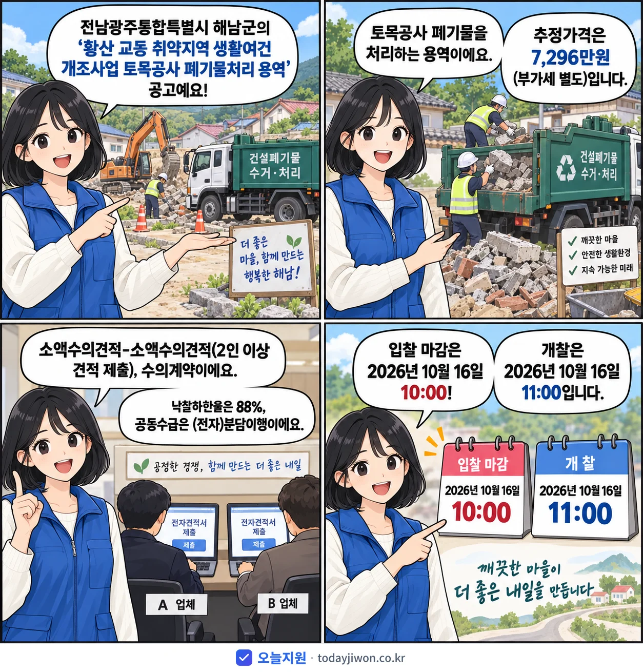 4컷 만화로 보는 공고: 전남광주통합특별시 해남군 '황산 교동 취약지역 생활여건 개조사업 토목공사 폐기물처리 용역', 추정가격 7,296만원, 입찰 마감 10/16 10:00