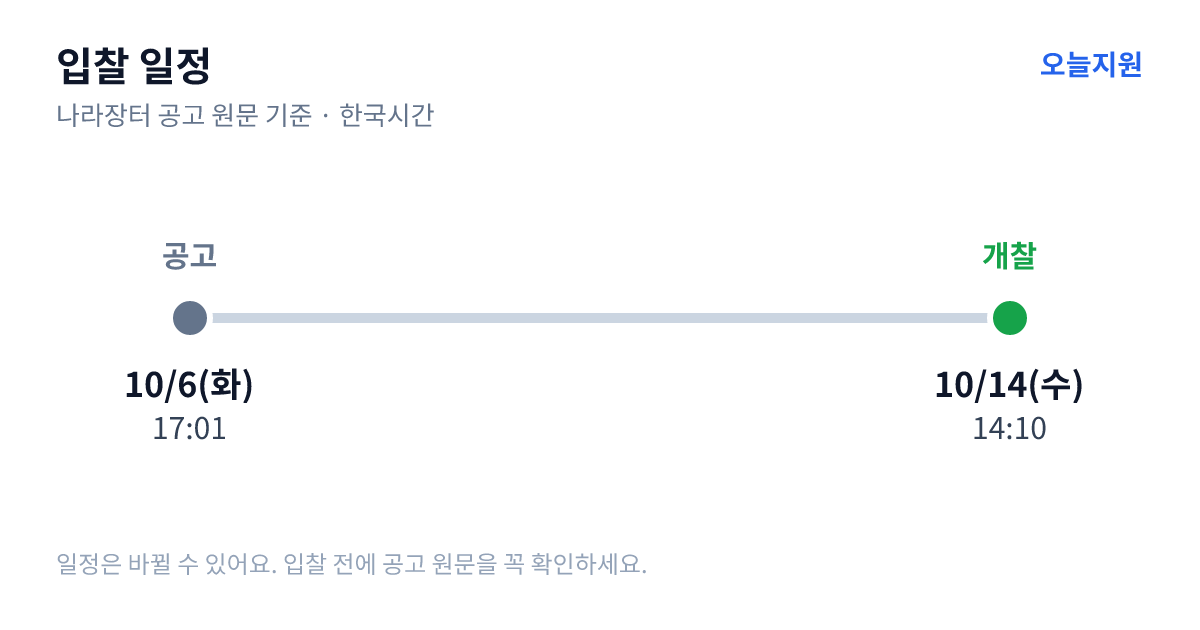 전자정보대학 기초회로실험 기구 구입 입찰 일정 — 공고 10월 6일(화) 17:01, 개찰 10월 14일(수) 14:10