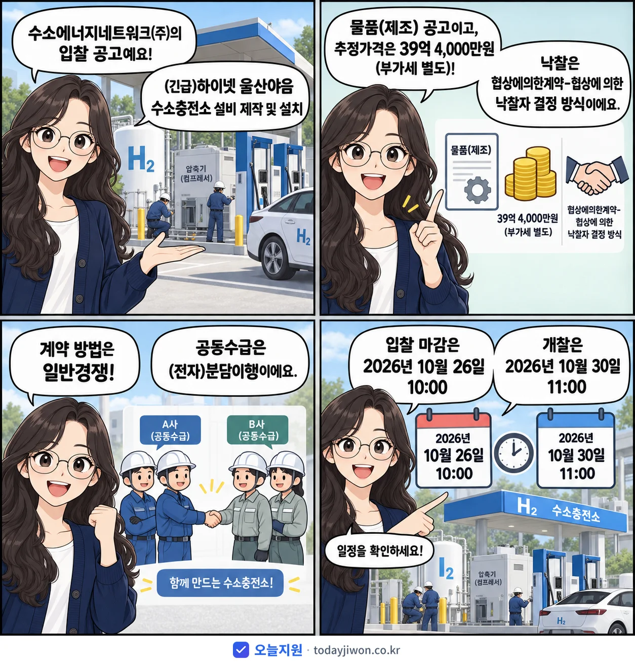 4컷 만화로 보는 공고: 수소에너지네트워크(주) '하이넷 울산야음 수소충전소 설비 제작 및 설치', 추정가격 39억 4,000만원, 입찰 마감 10/26 10:00