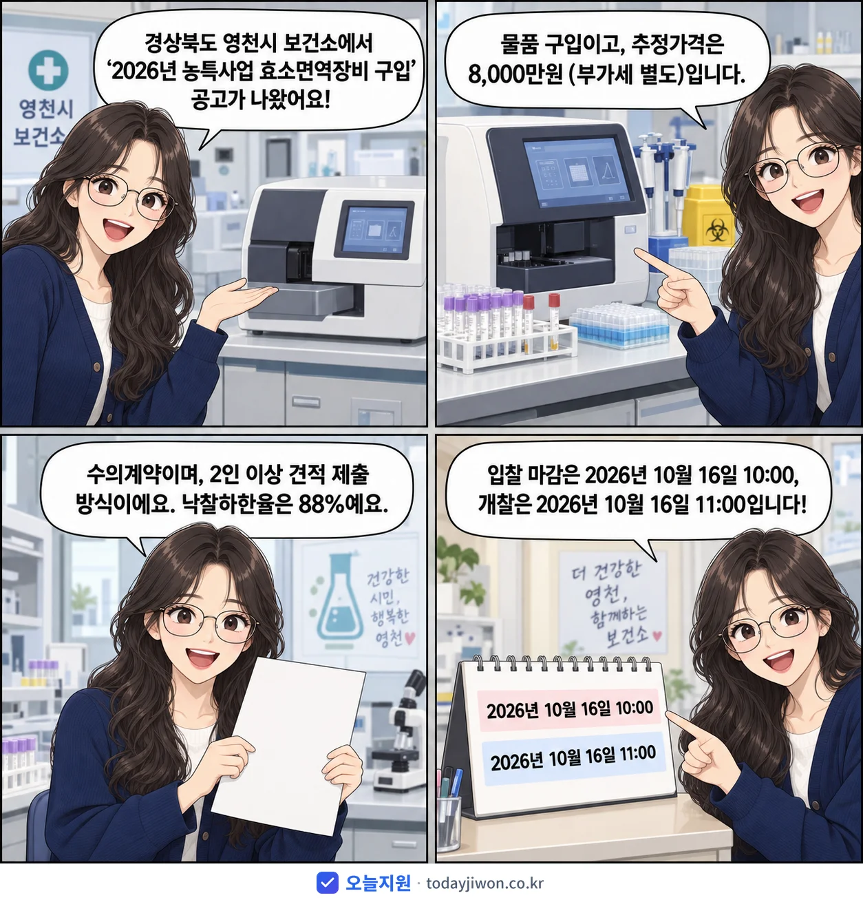 4컷 만화로 보는 공고: 경상북도 영천시 보건소 '농특사업 효소면역장비 구입', 추정가격 8,000만원, 입찰 마감 10/16 10:00