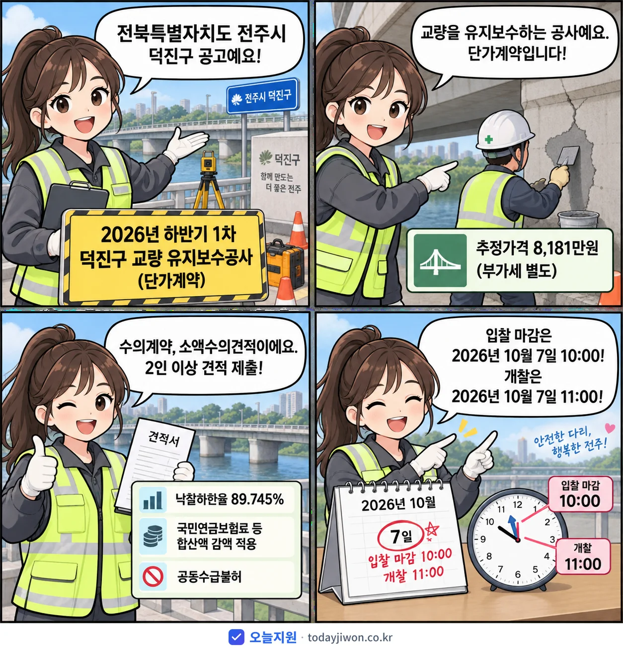 4컷 만화로 보는 공고: 전북특별자치도 전주시 덕진구 '하반기 1차 덕진구 교량 유지보수공사', 추정가격 8,181만원, 입찰 마감 10/7 10:00
