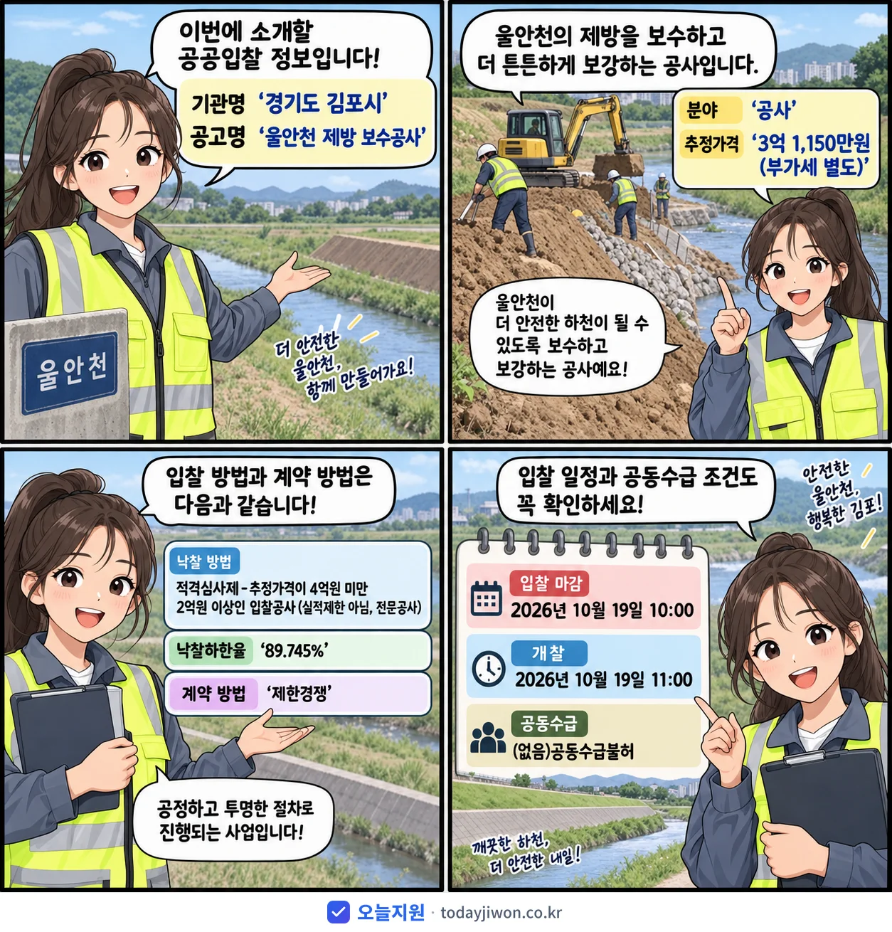 4컷 만화로 보는 공고: 경기도 김포시 '울안천 제방 보수공사', 추정가격 3억 1,150만원, 입찰 마감 10/19 10:00