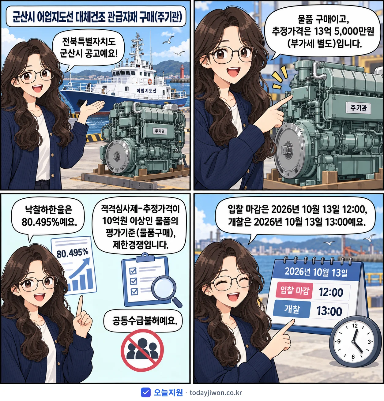 4컷 만화로 보는 공고: 전북특별자치도 군산시 '군산시 어업지도선 대체건조 관급자재 구매(주기관)', 추정가격 13억 5,000만원, 입찰 마감 10/13 12:00