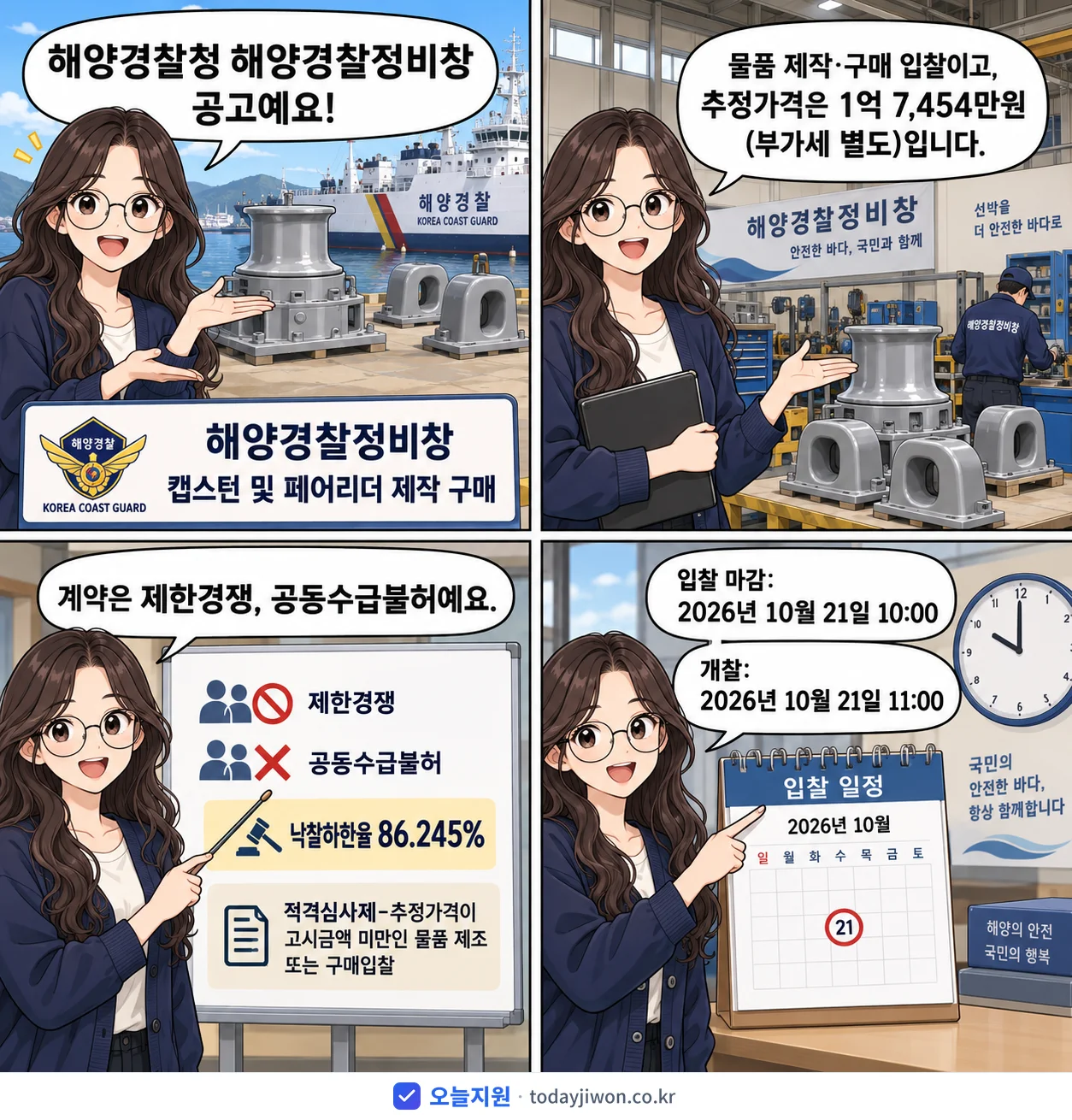 4컷 만화로 보는 공고: 해양경찰청 해양경찰정비창 '해양경찰정비창 캡스턴 및 페어리더 제작 구매', 추정가격 1억 7,454만원, 입찰 마감 10/21 10:00