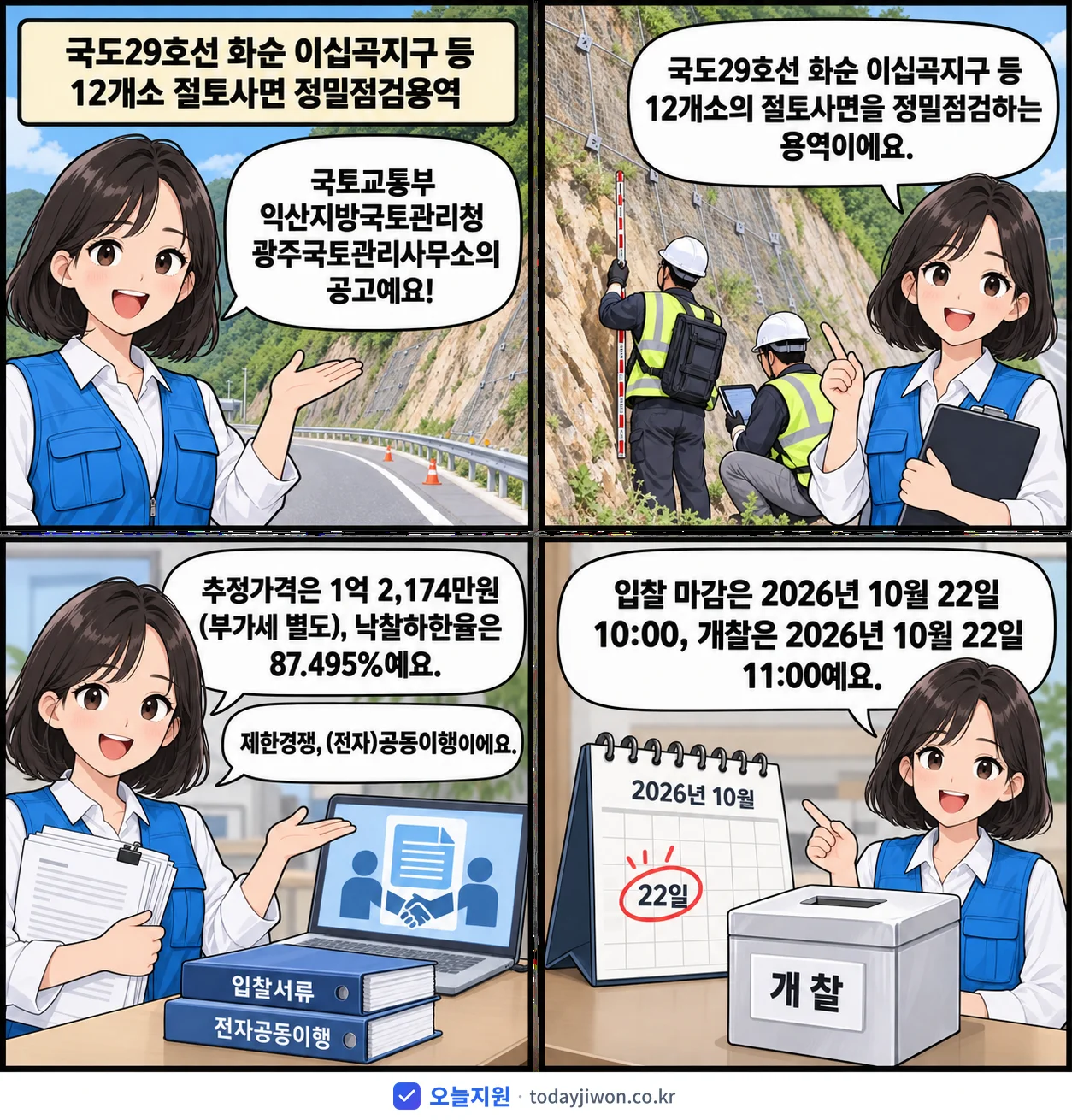 4컷 만화로 보는 공고: 국토교통부 익산지방국토관리청 광주국토관리사무소 '국도29호선 화순 이십곡지구 등 12개소 절토사면 정밀점검용역', 추정가격 1억 2,174만원, 입찰 마감 10/22 10:00