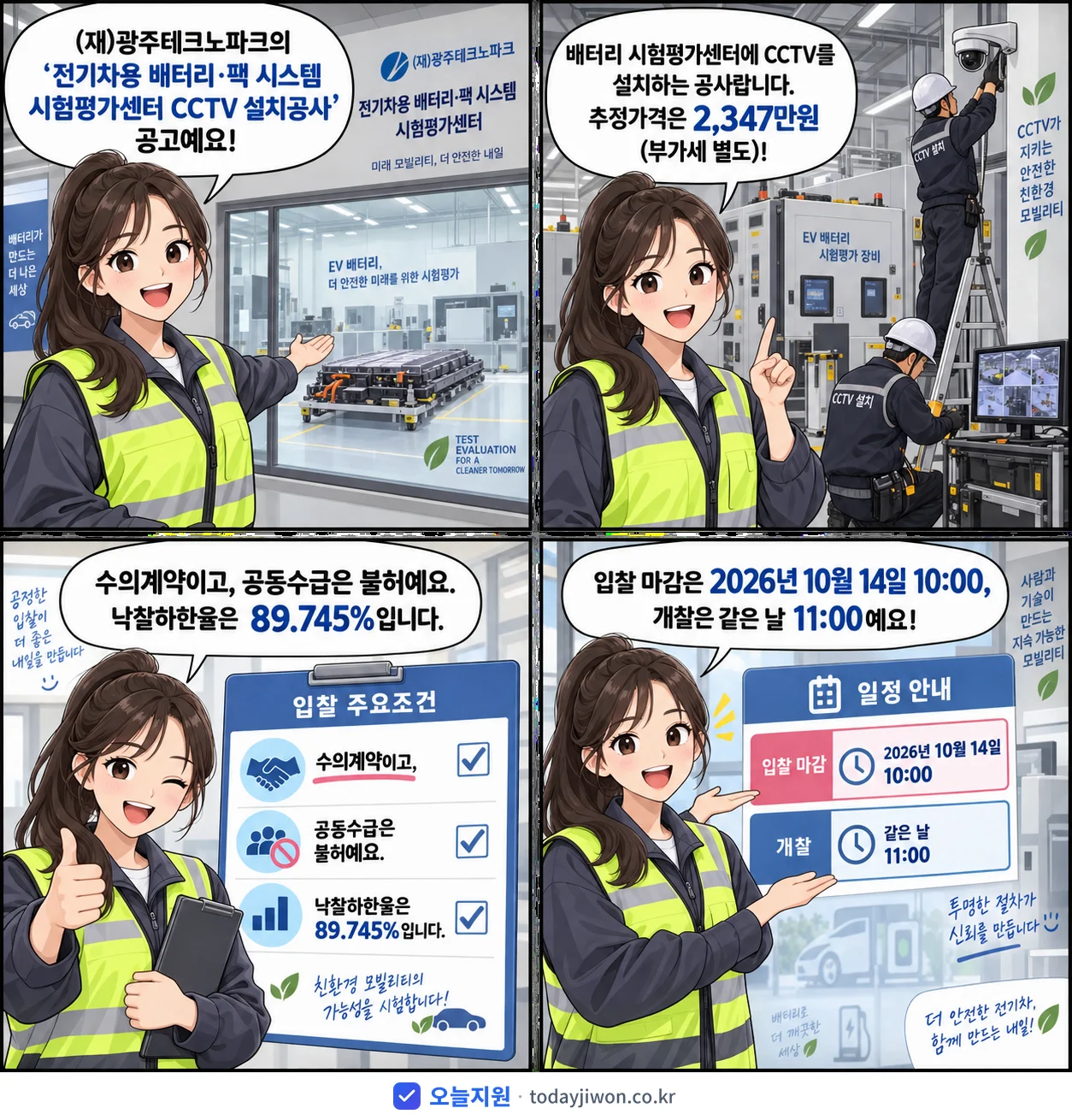 4컷 만화로 보는 공고: (재)광주테크노파크 '전기차용 배터리 ·팩 시스템 시험평가센터 CCTV 설치공사', 추정가격 2,347만원, 입찰 마감 10/14 10:00