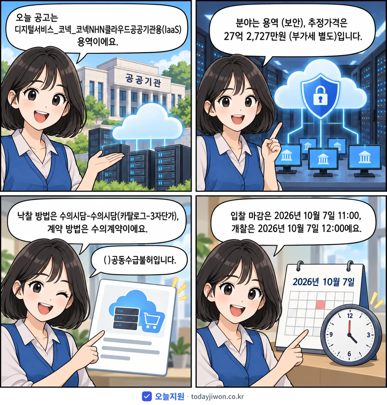 4컷 만화로 보는 공고: '디지털서비스_코넥_코넥NHN클라우드공공기관용(IaaS)', 추정가격 27억 2,727만원, 입찰 마감 10/7 11:00