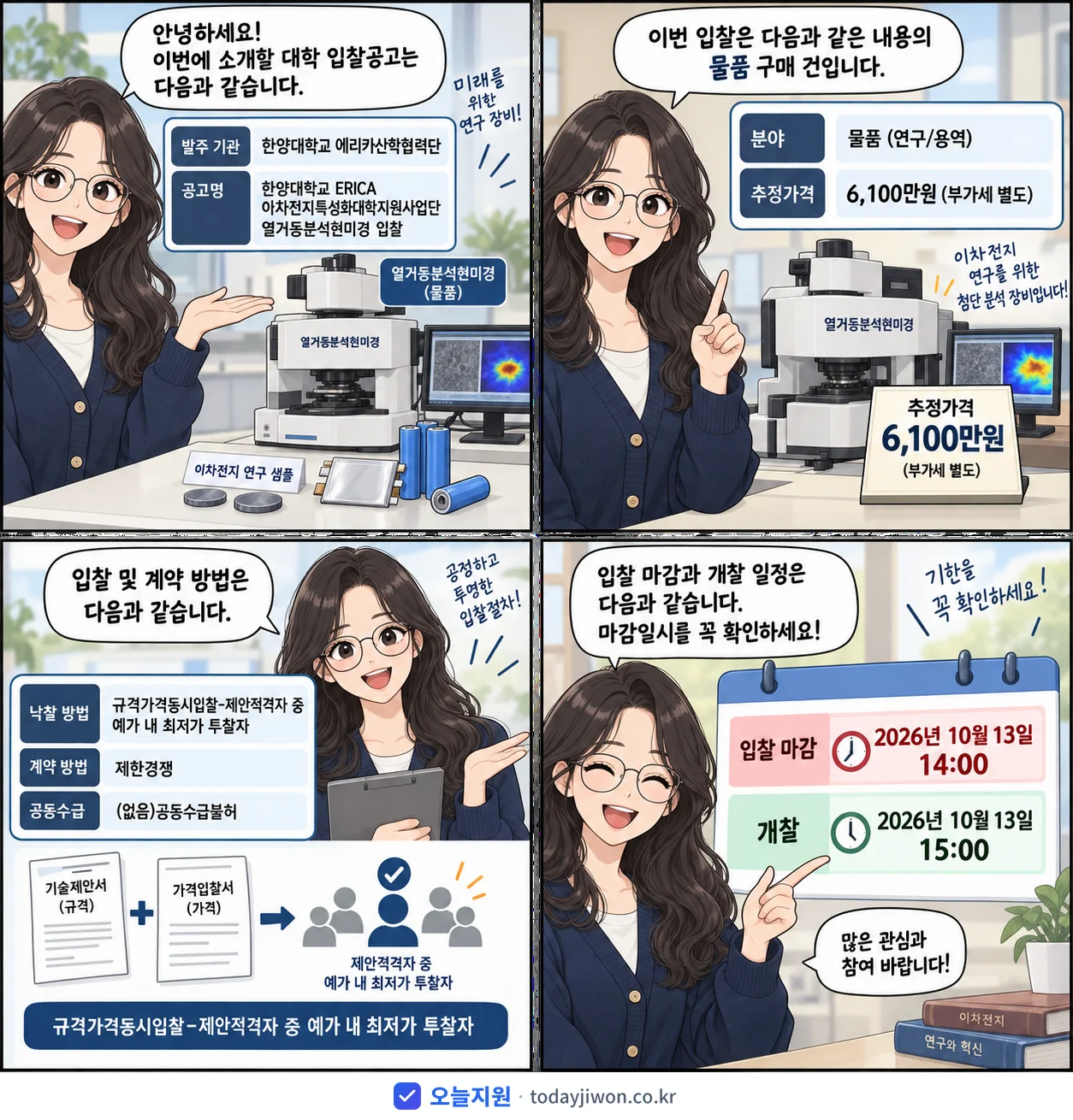4컷 만화로 보는 공고: 한양대학교 에리카산학협력단 '한양대학교 ERICA 이차전지특성화대학지원사업단 열거동분석현미경 입찰', 추정가격 6,100만원, 입찰 마감 10/13 14:00