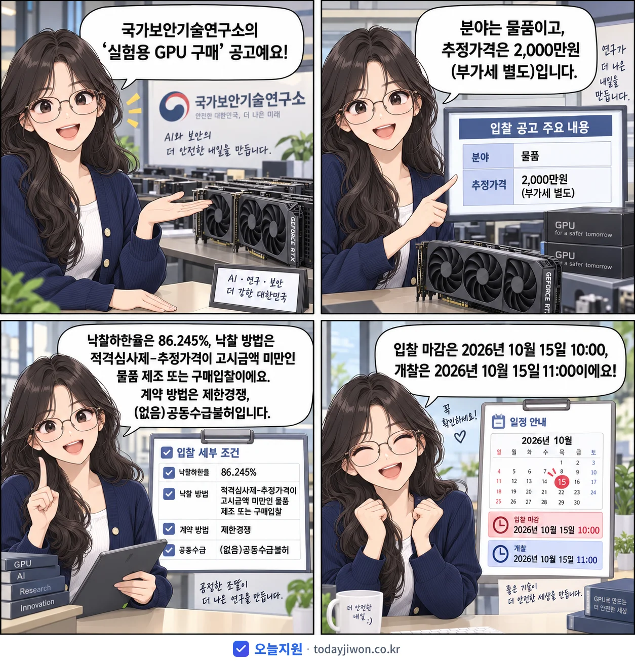 4컷 만화로 보는 공고: 국가보안기술연구소 '실험용 GPU 구매', 추정가격 2,000만원, 입찰 마감 10/15 10:00