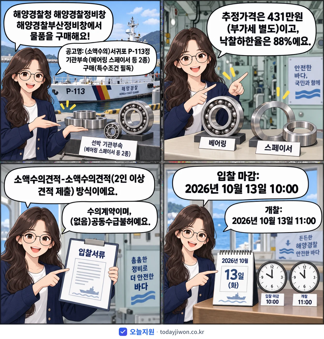 4컷 만화로 보는 공고: 해양경찰청 해양경찰정비창 해양경찰부산정비창 '(소액수의)서귀포 P-113정 기관부속(베어링 스페이서 등 2종) 구매…', 추정가격 431만원, 입찰 마감 10/13 10:00