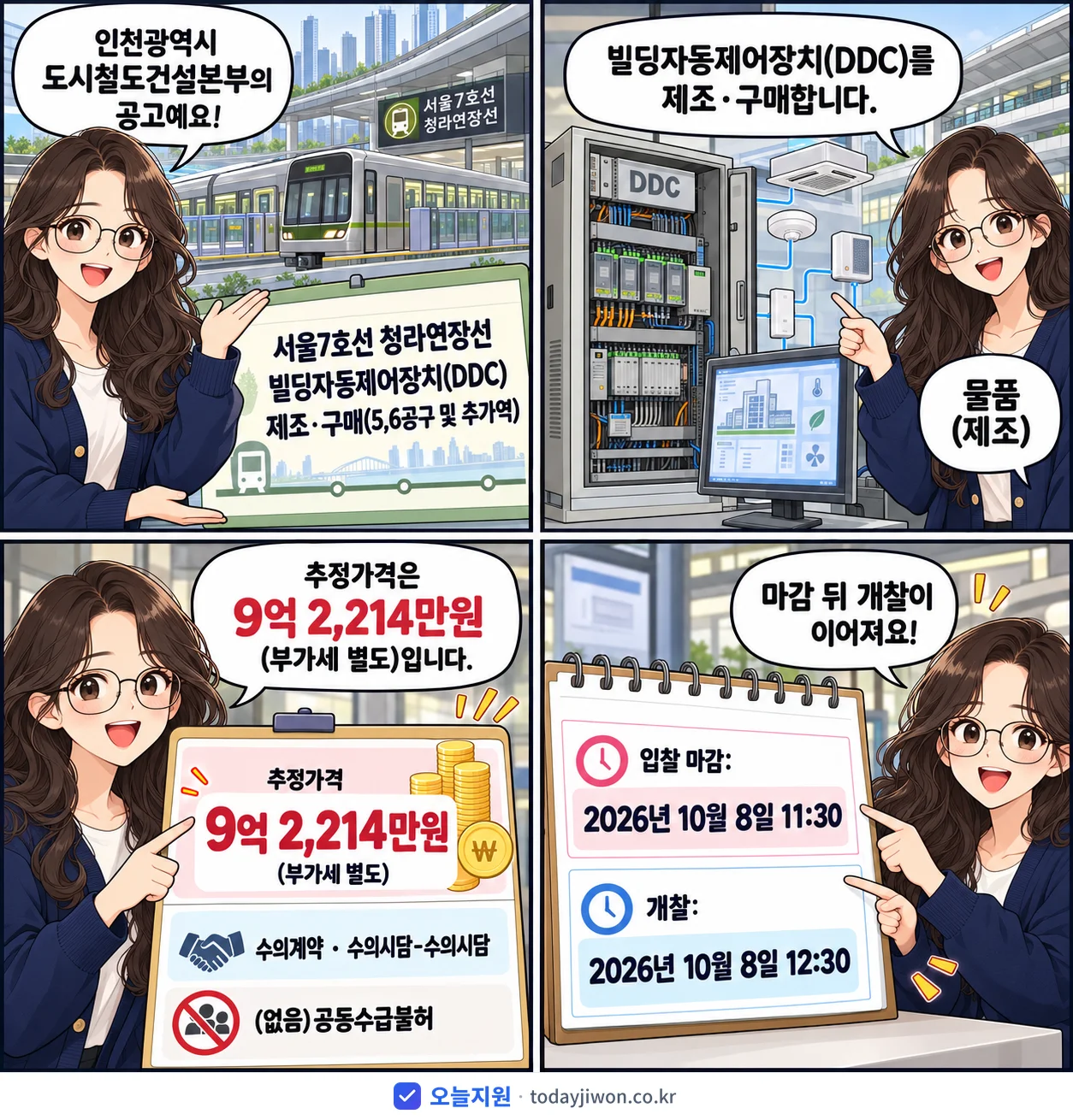 4컷 만화로 보는 공고: 인천광역시 도시철도건설본부 '서울7호선 청라연장선 빌딩자동제어장치(DDC)제조·구매(5,6공구 및…', 추정가격 9억 2,214만원, 입찰 마감 10/8 11:30