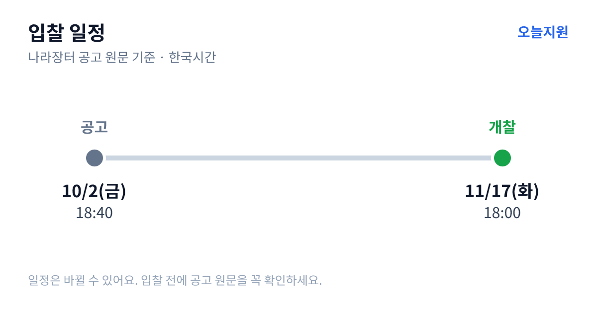 대전도시철도 2호선 연축차량기지 건축 보완설계 공모 입찰 일정 — 공고 10월 2일(금) 18:40, 개찰 11월 17일(화) 18:00