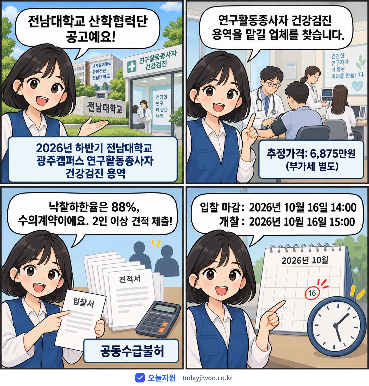 4컷 만화로 보는 공고: 전남대학교 산학협력단 '하반기 전남대학교 광주캠퍼스 연구활동종사자 건강검진 용역', 추정가격 6,875만원, 입찰 마감 10/16 14:00