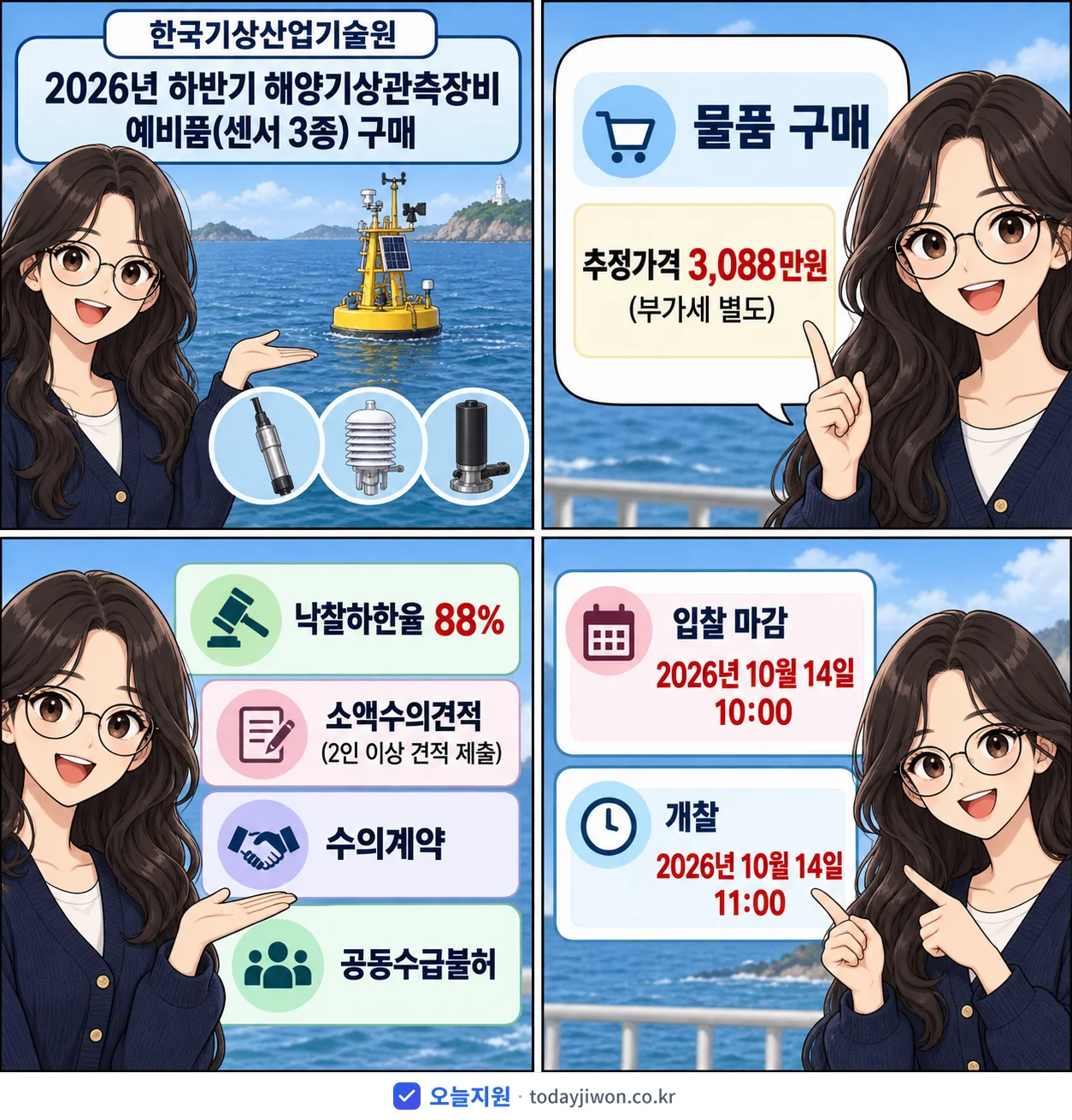 4컷 만화로 보는 공고: 한국기상산업기술원 '하반기 해양기상관측장비 예비품(센서 3종) 구매', 추정가격 3,088만원, 입찰 마감 10/14 10:00