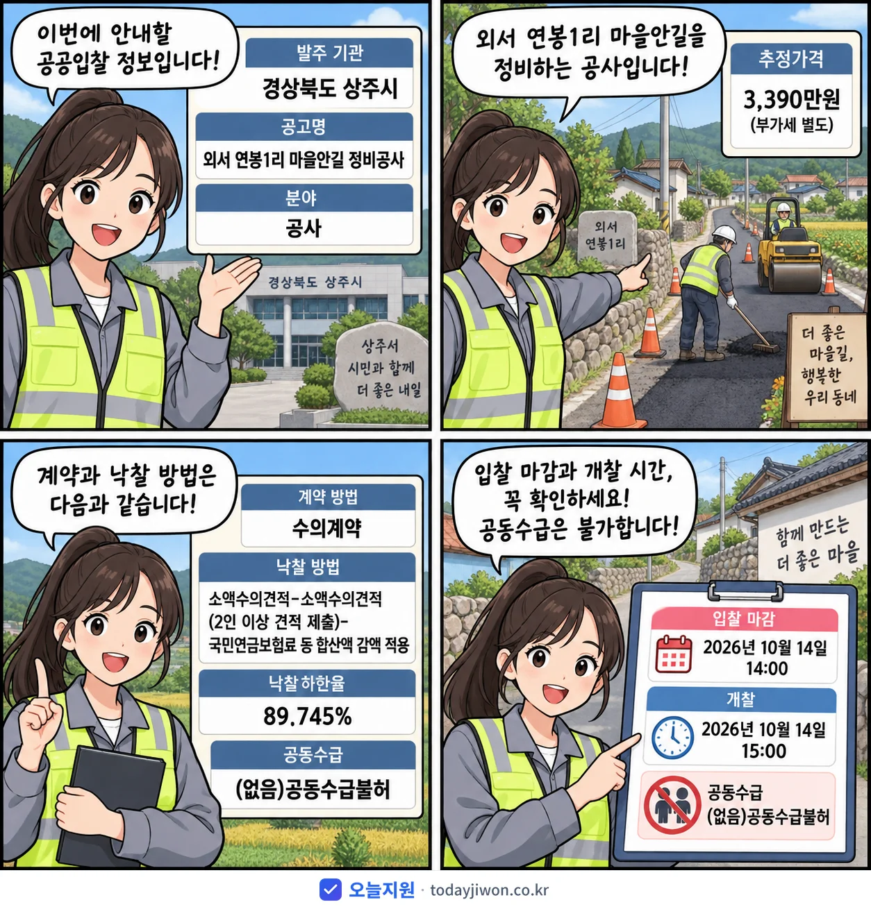 4컷 만화로 보는 공고: 경상북도 상주시 '외서 연봉1리 마을안길 정비공사', 추정가격 3,390만원, 입찰 마감 10/14 14:00