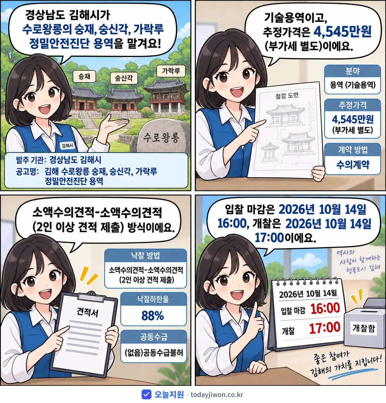 4컷 만화로 보는 공고: 경상남도 김해시 '김해 수로왕릉 숭재, 숭신각, 가락루 정밀안전진단 용역', 추정가격 4,545만원, 입찰 마감 10/14 16:00